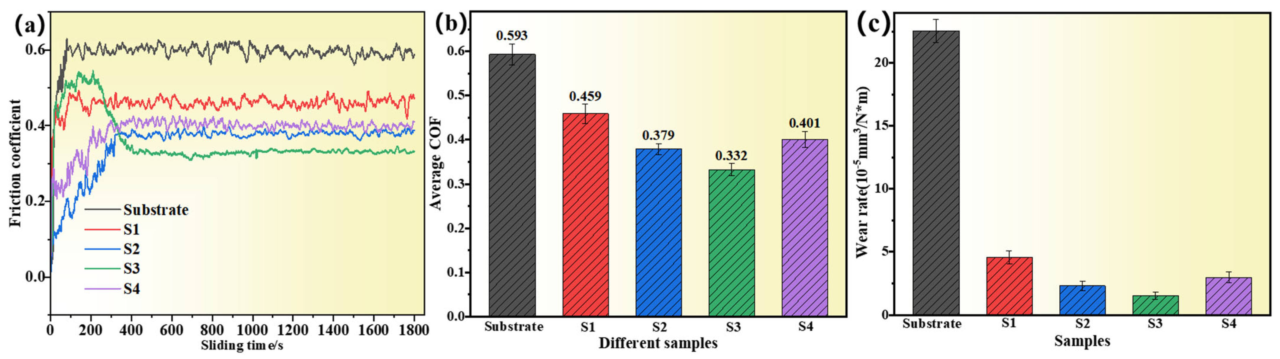 Crystals 15 00154 g006