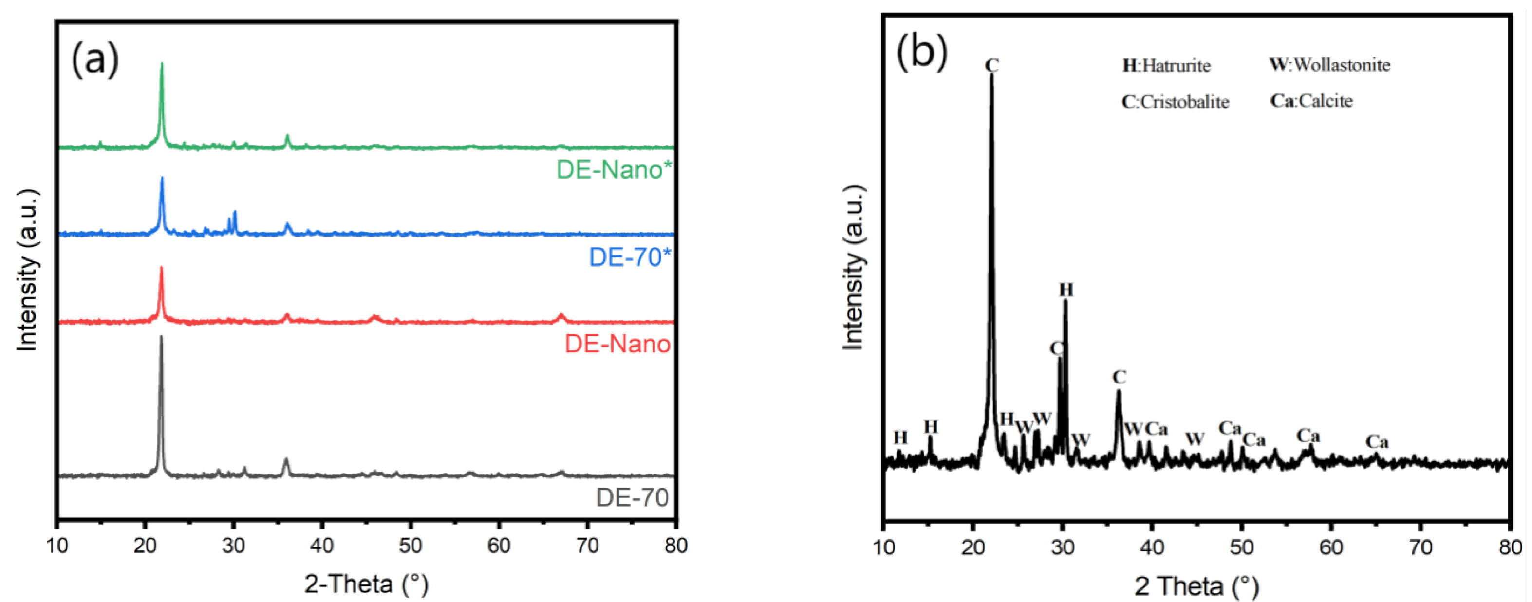Crystals 15 00158 g004