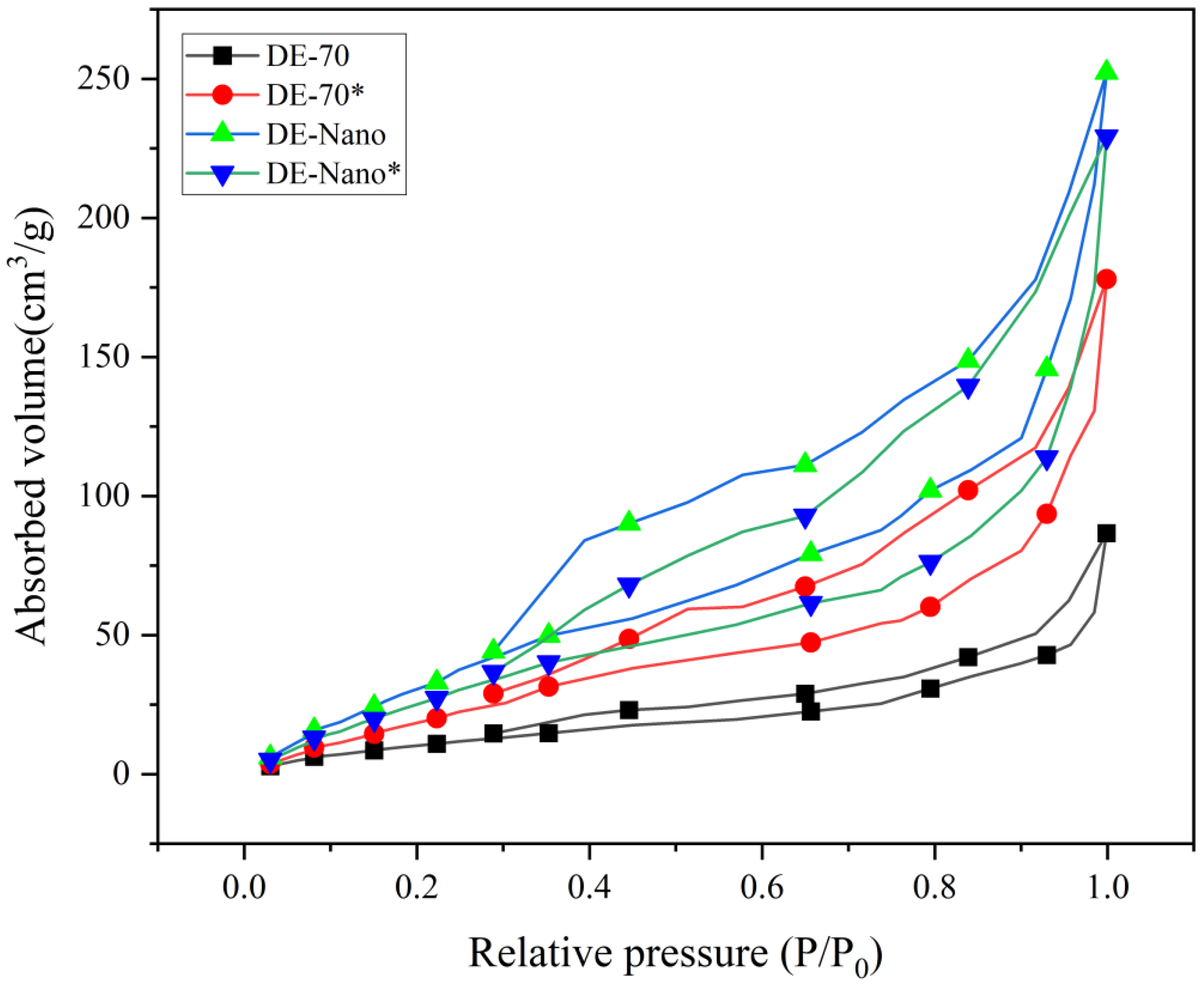 Crystals 15 00158 g005