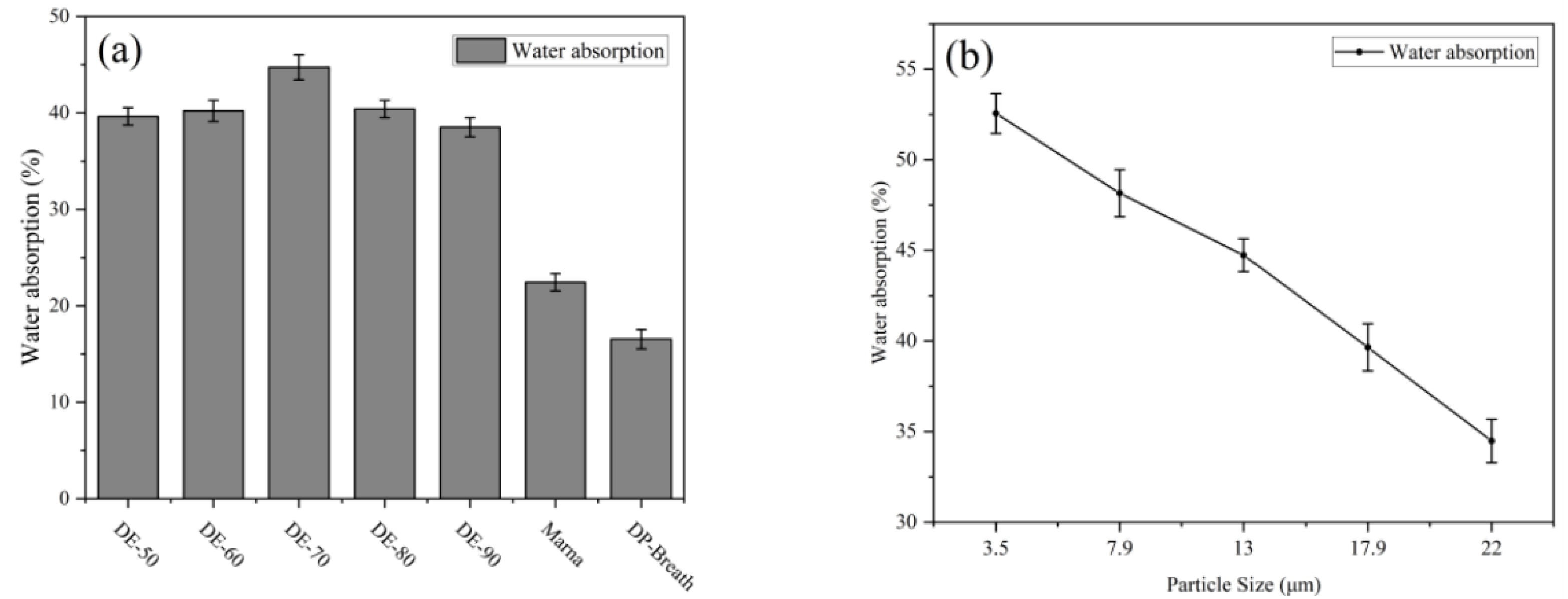 Crystals 15 00158 g006