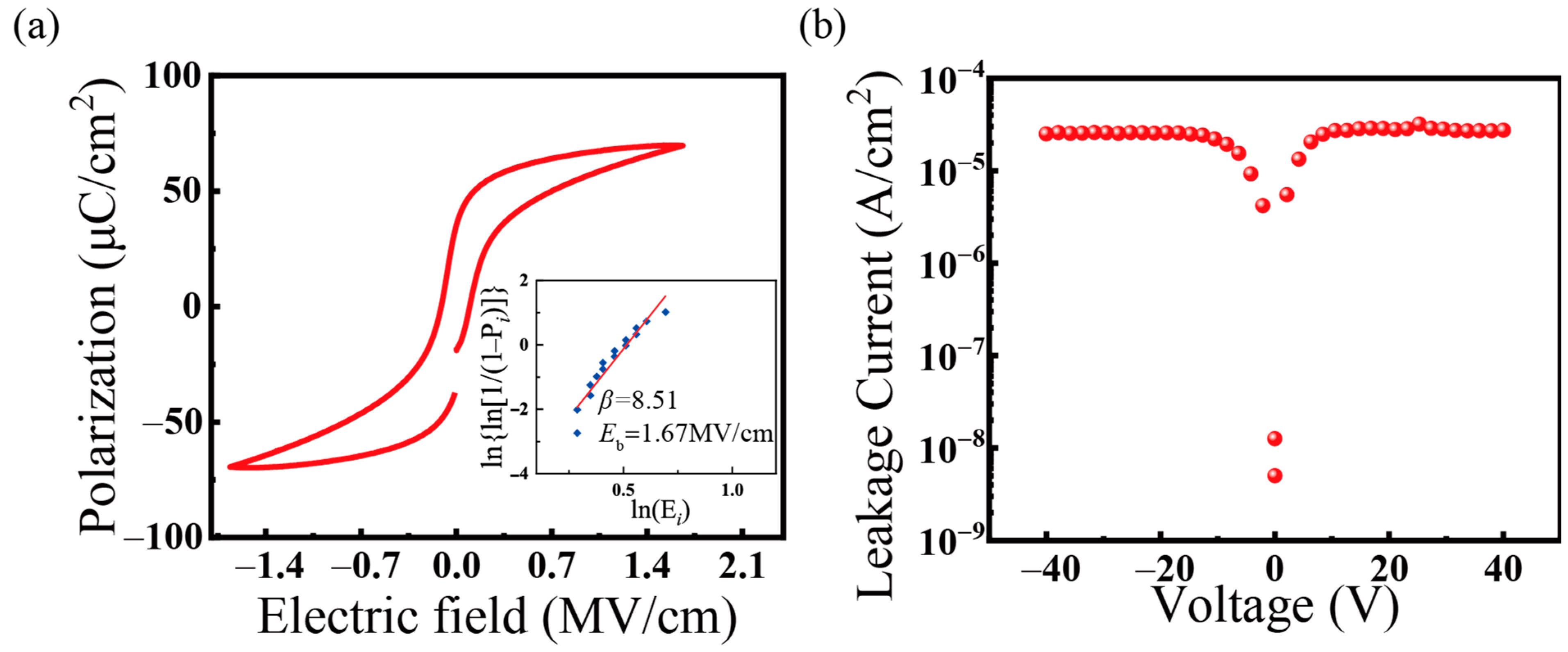 Crystals 15 00159 g003