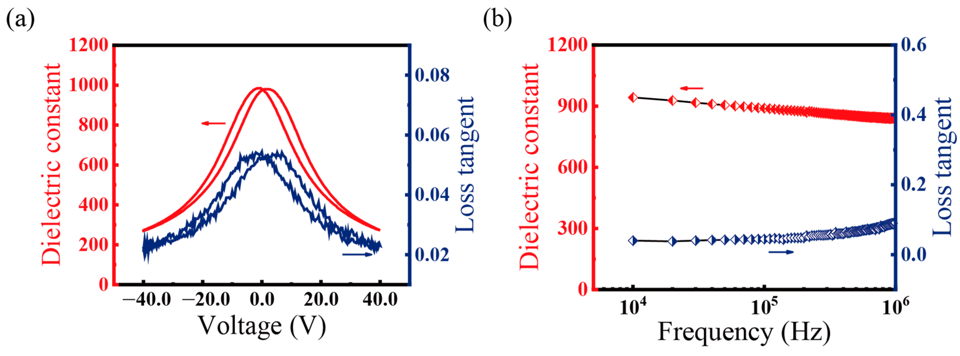 Crystals 15 00159 g004