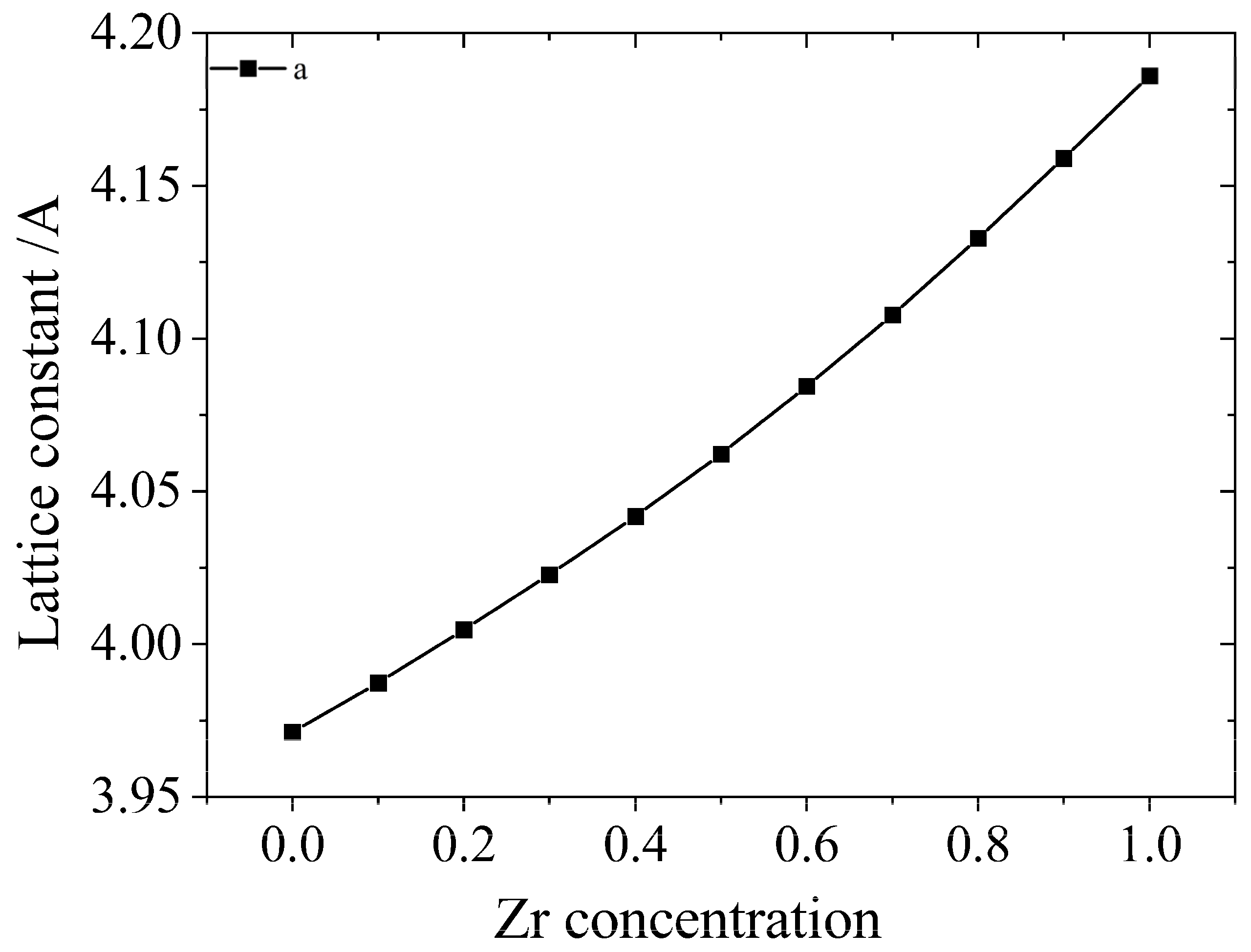 Crystals 15 00160 g002
