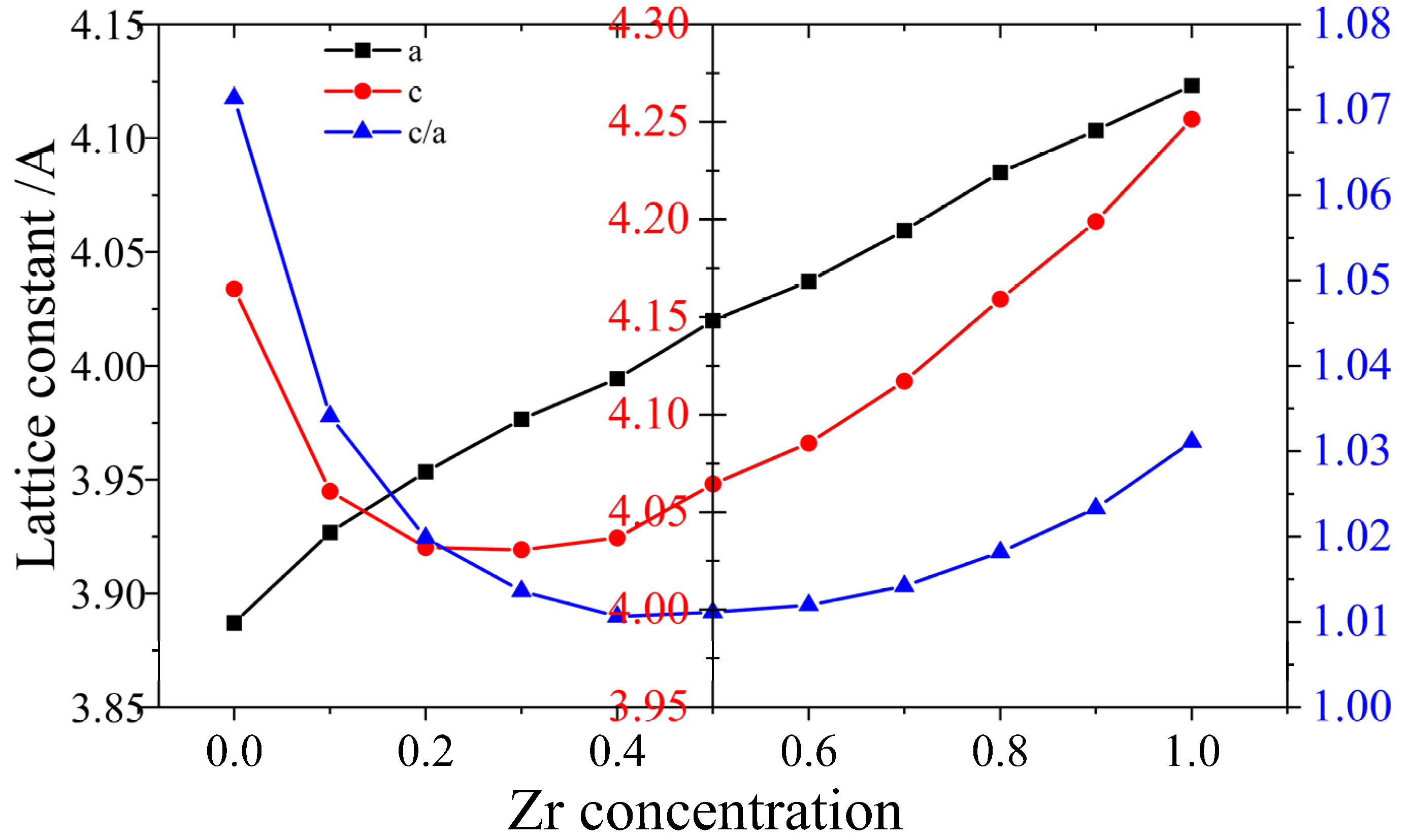 Crystals 15 00160 g003