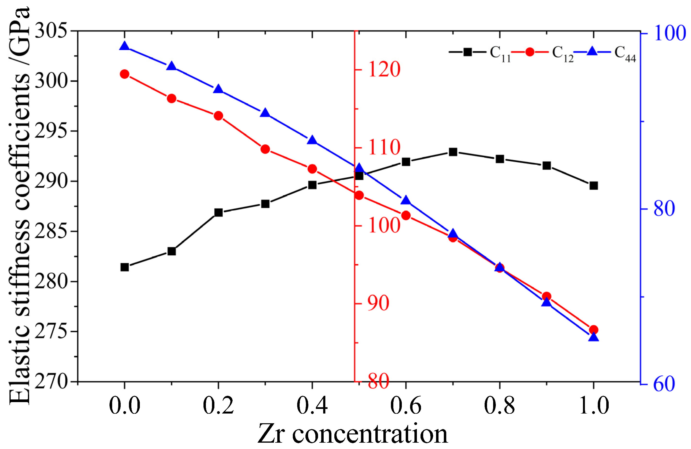 Crystals 15 00160 g004