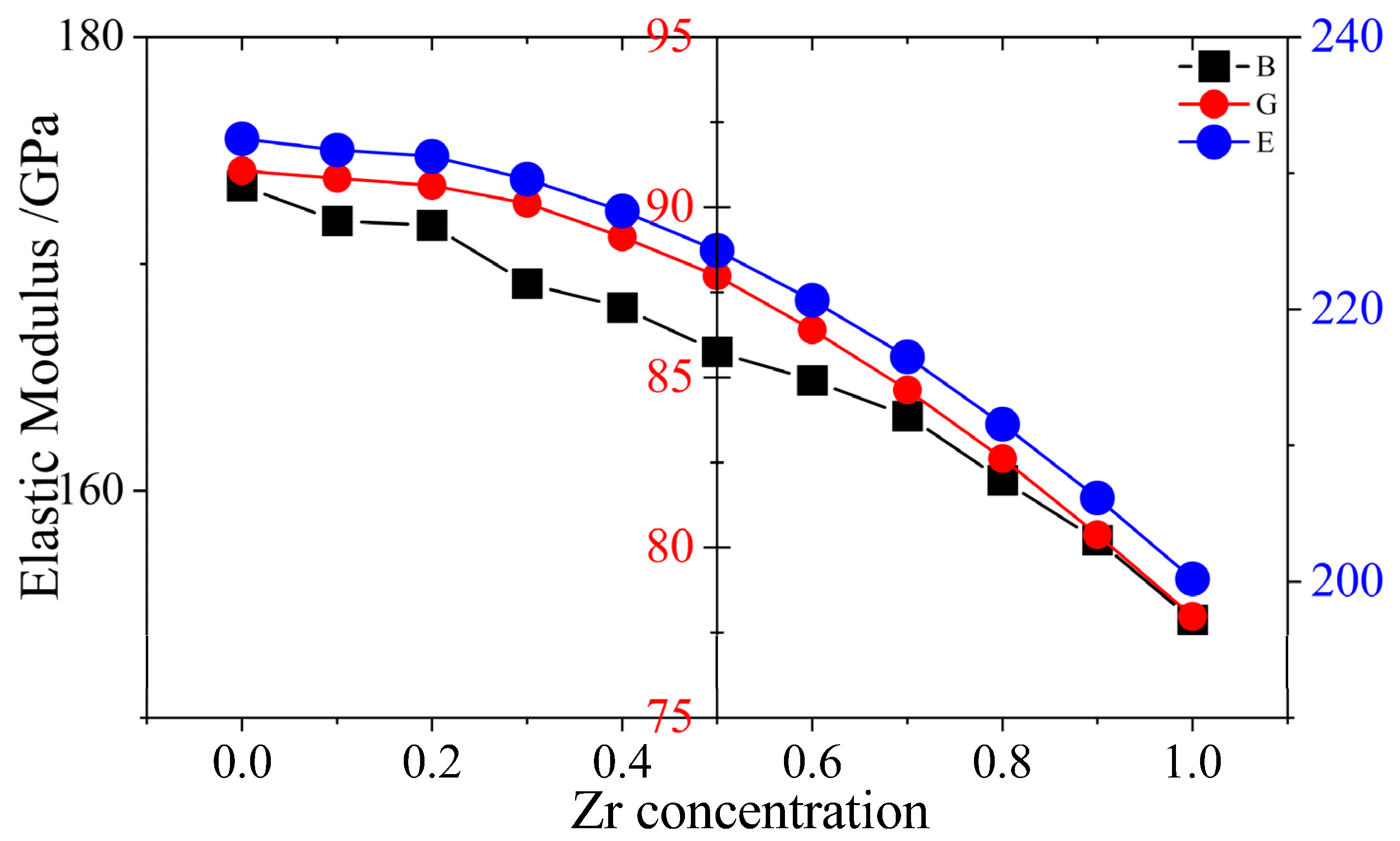Crystals 15 00160 g006