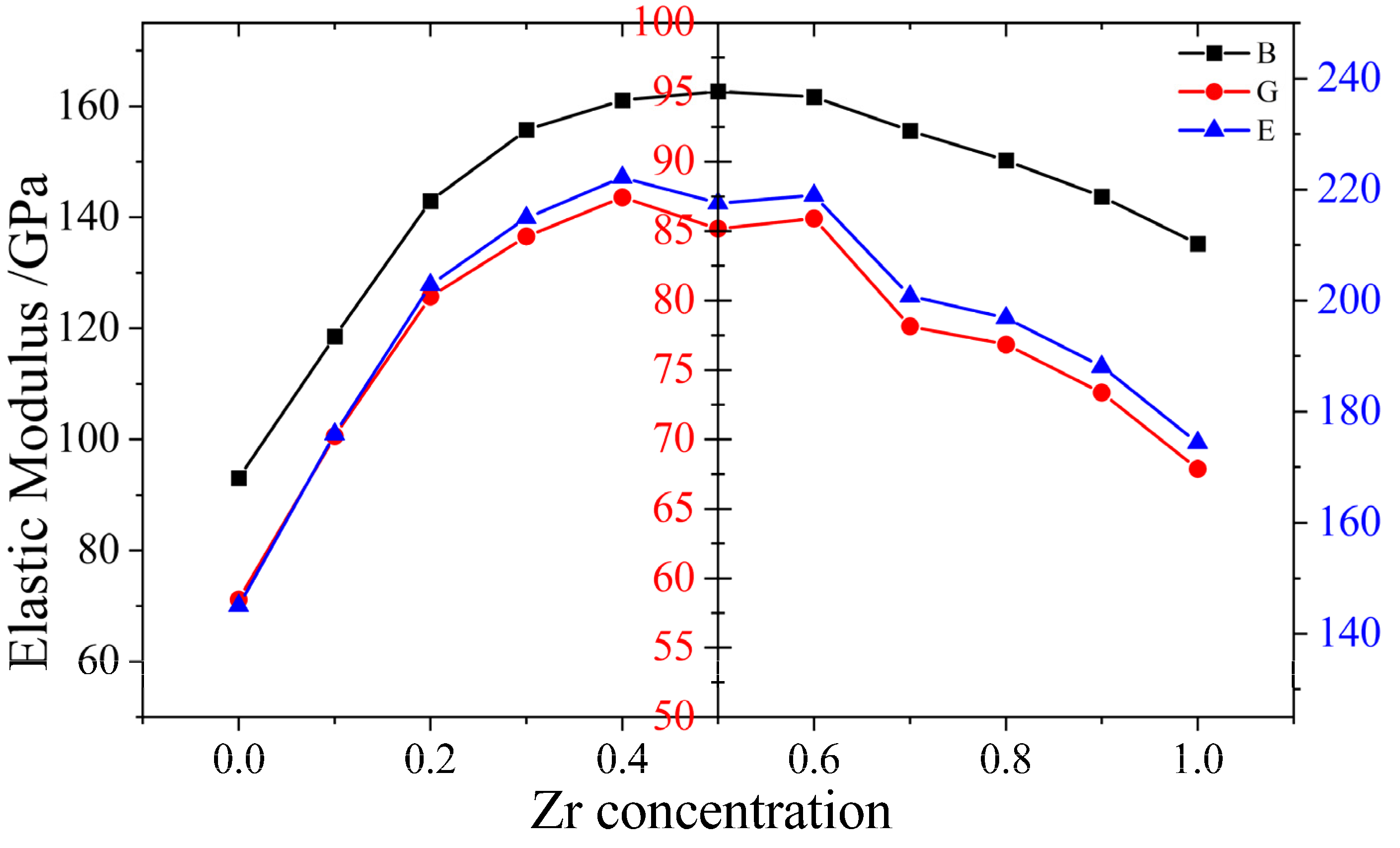 Crystals 15 00160 g007