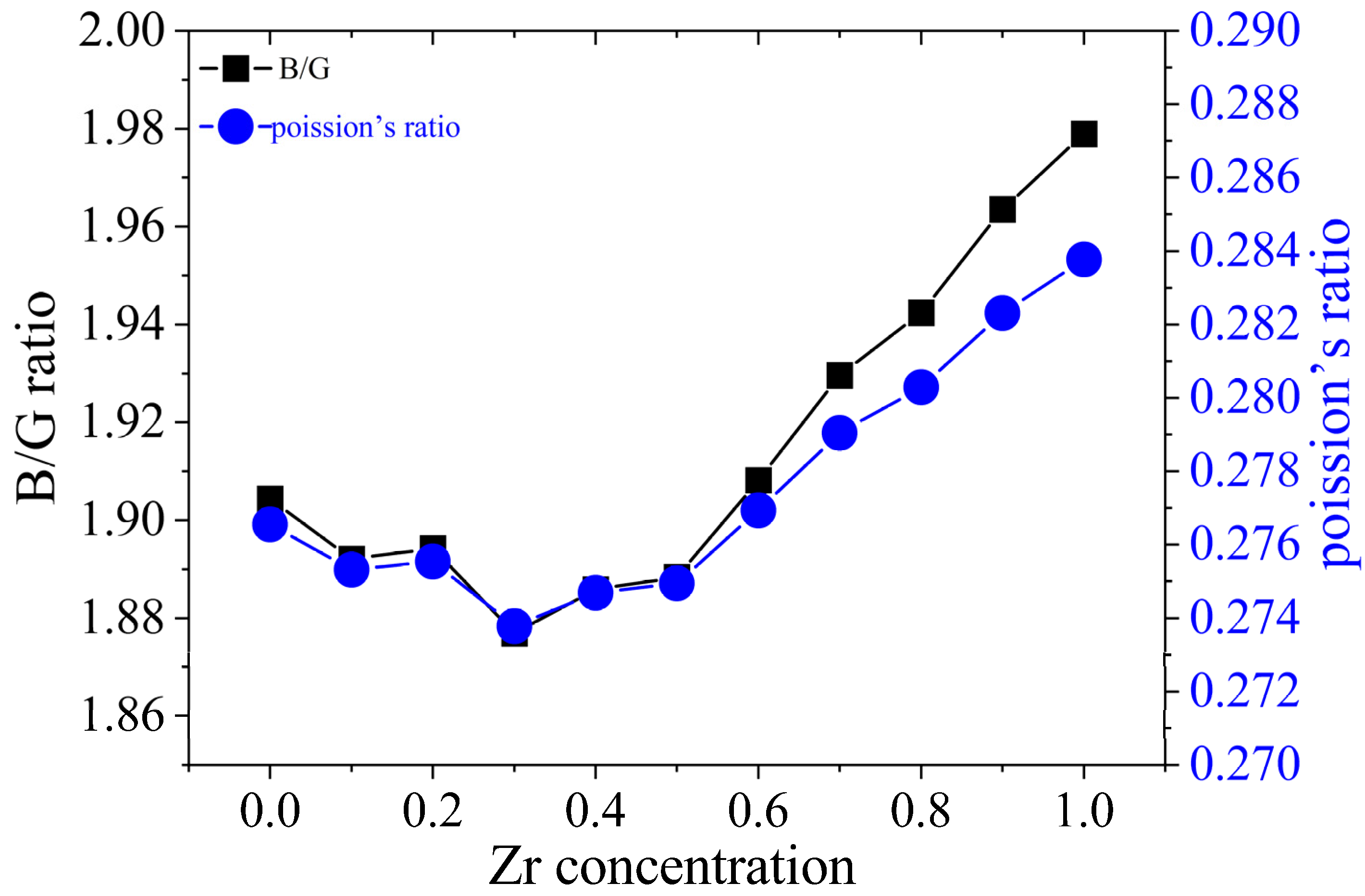 Crystals 15 00160 g008