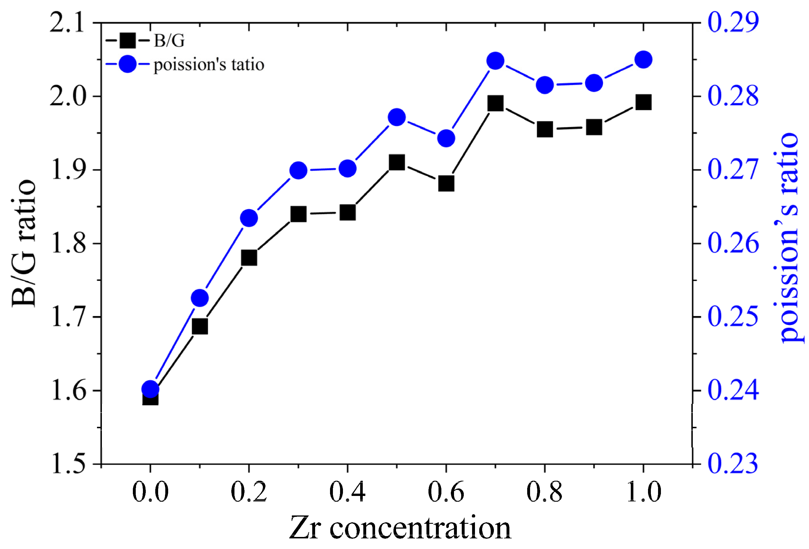 Crystals 15 00160 g009
