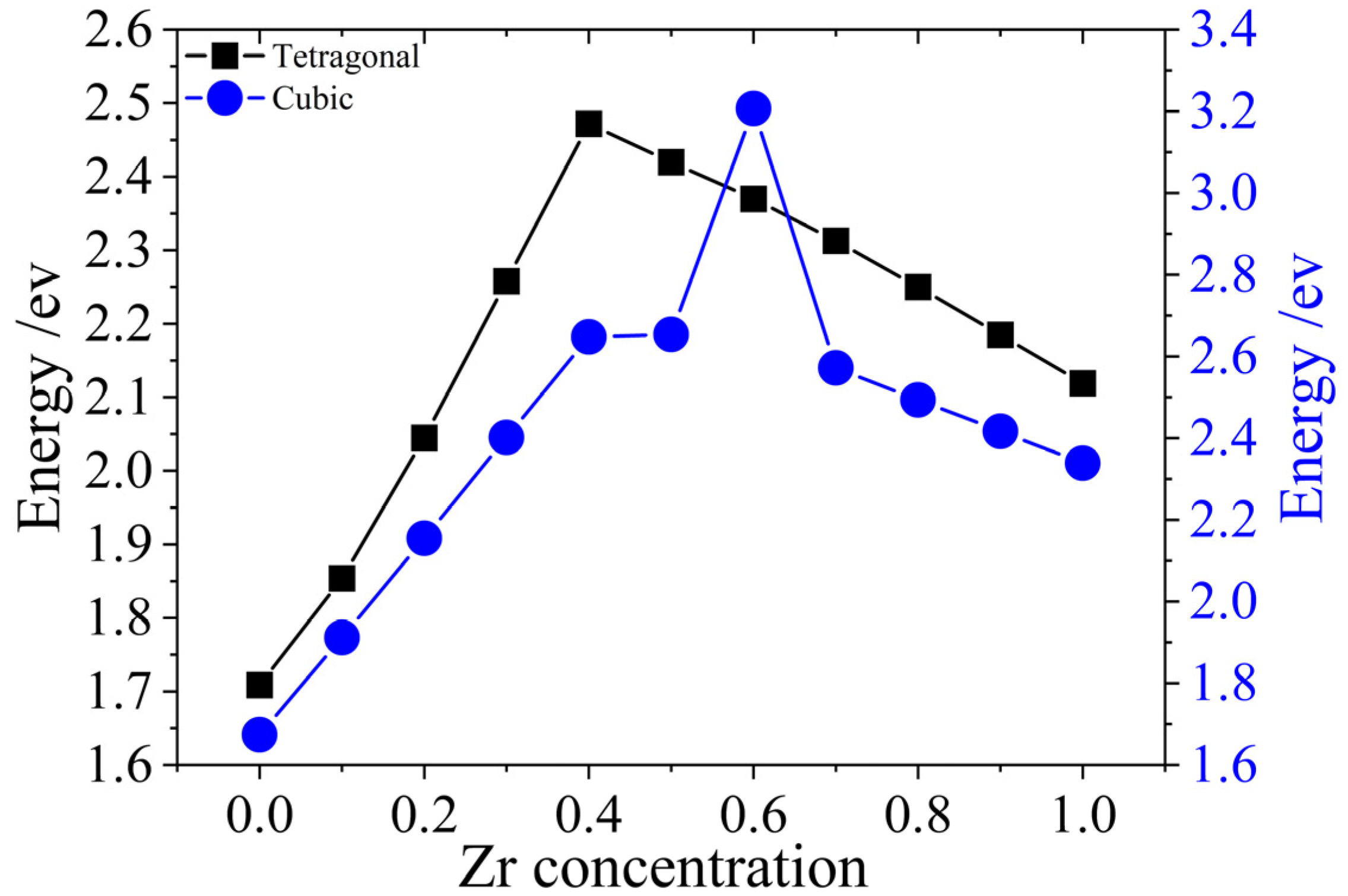 Crystals 15 00160 g014