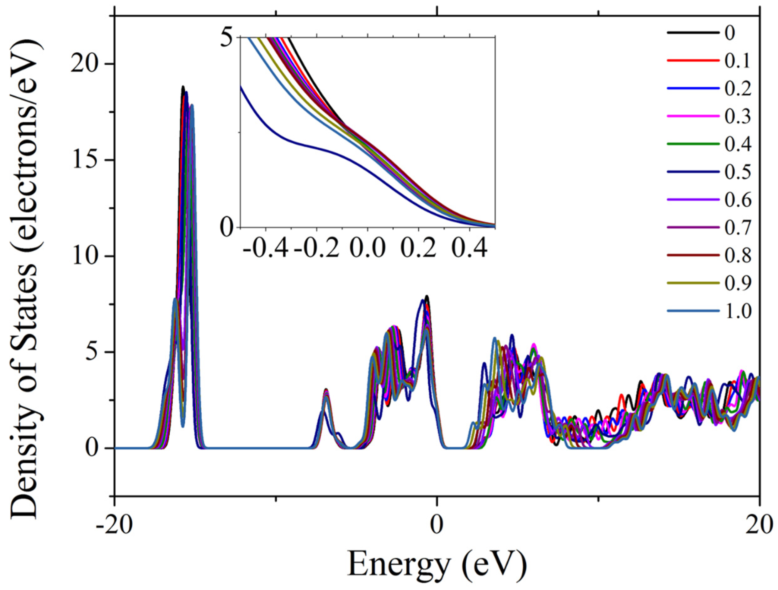 Crystals 15 00160 g015