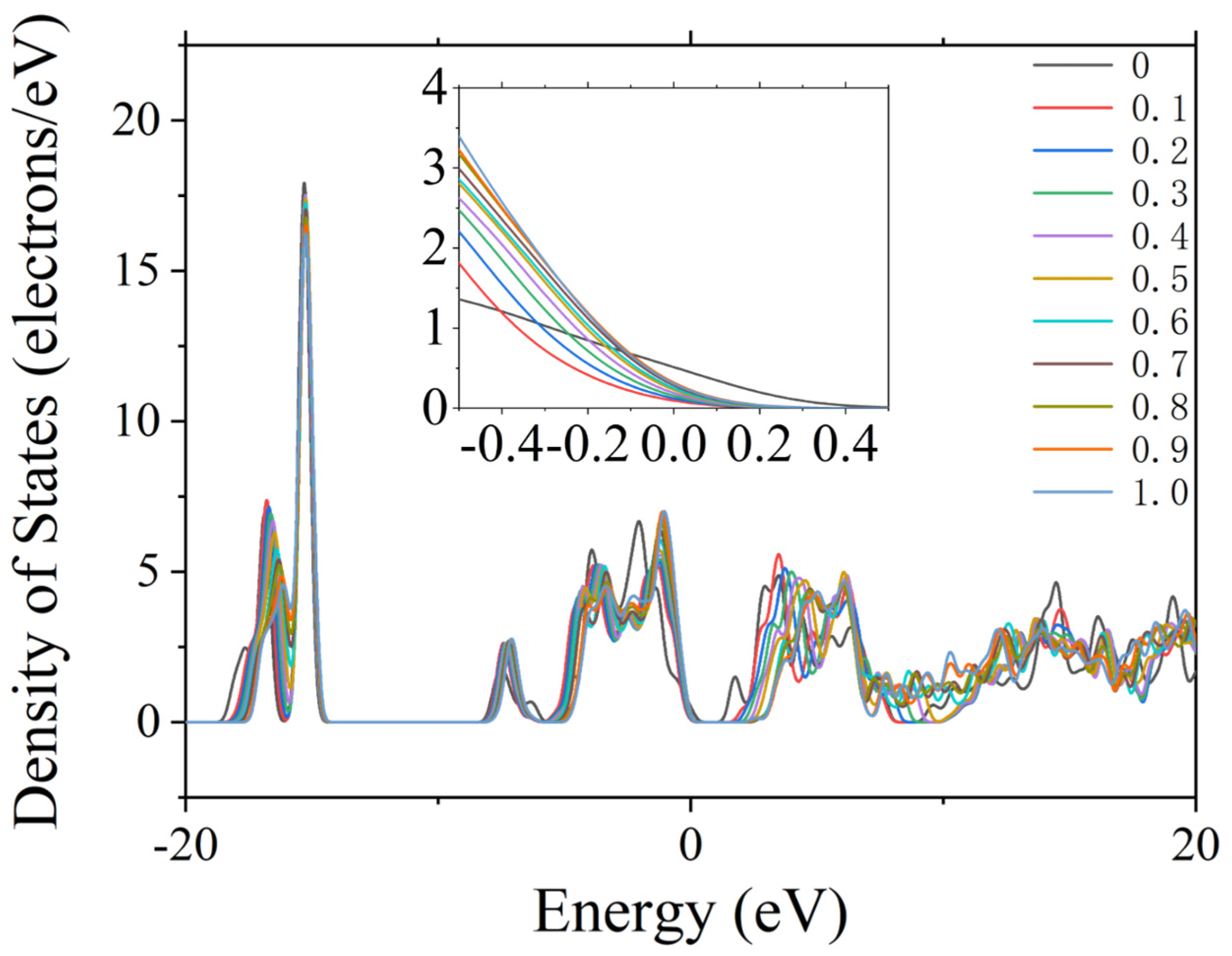 Crystals 15 00160 g016