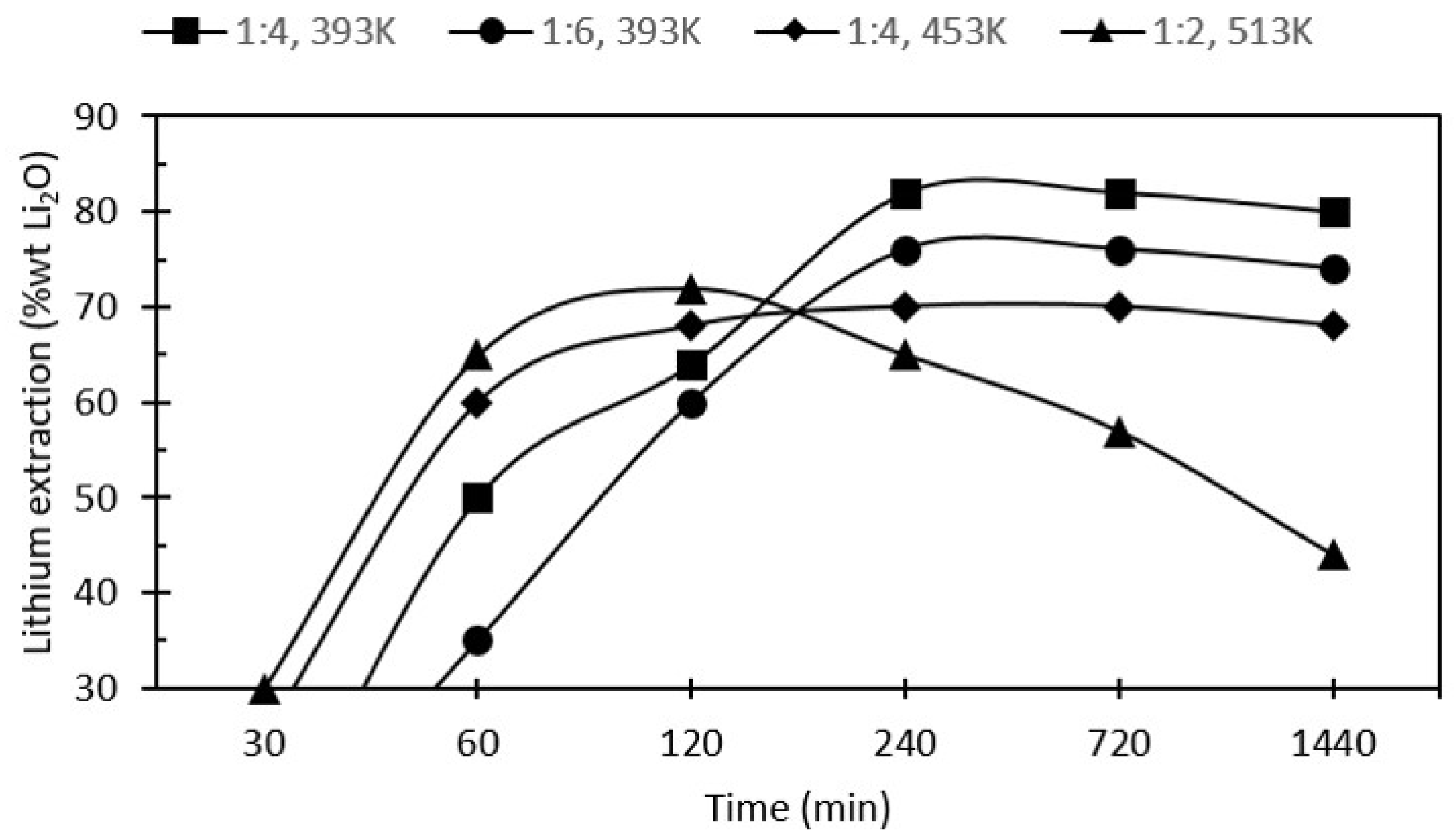 Crystals 15 00161 g002