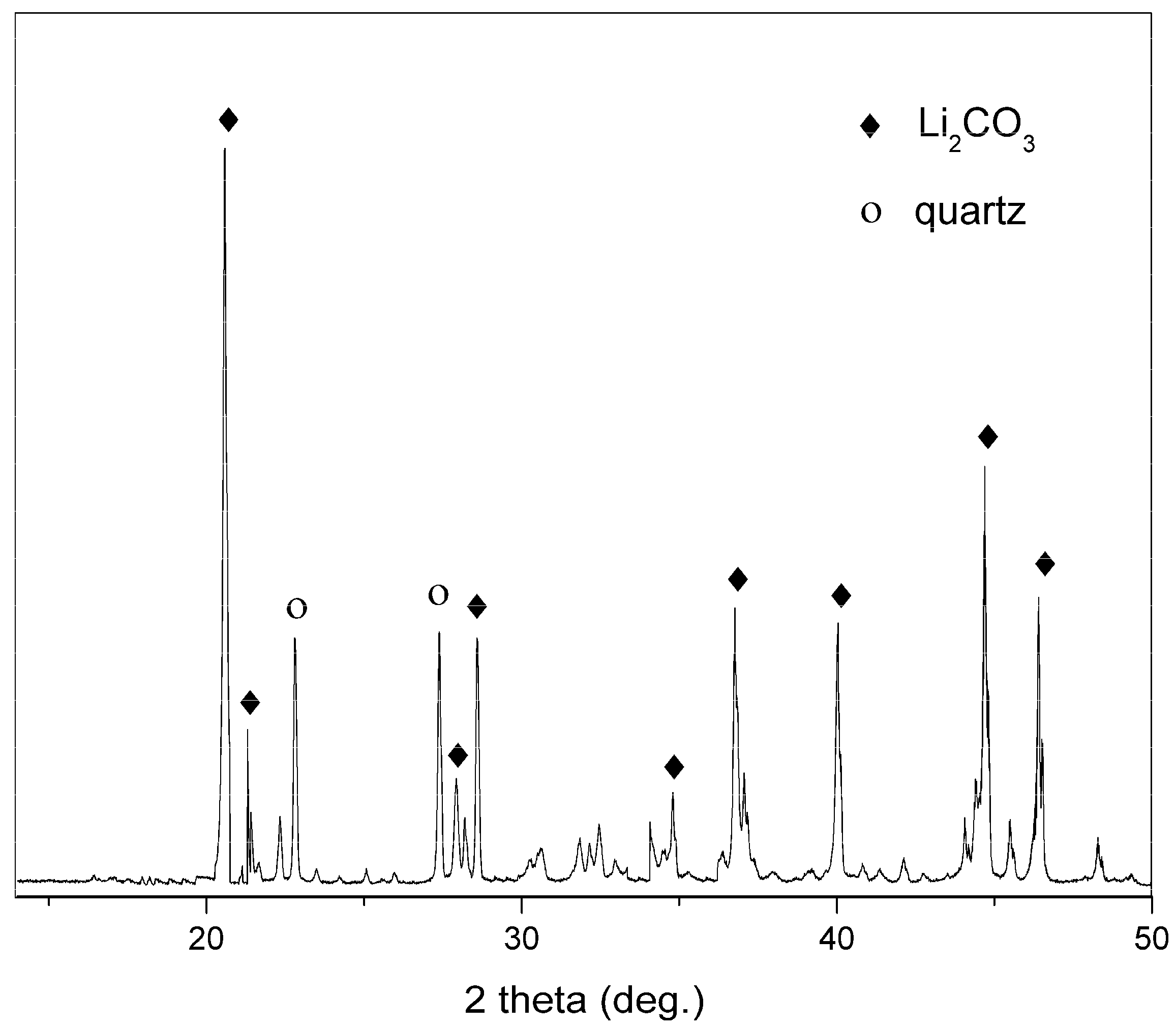 Crystals 15 00161 g003