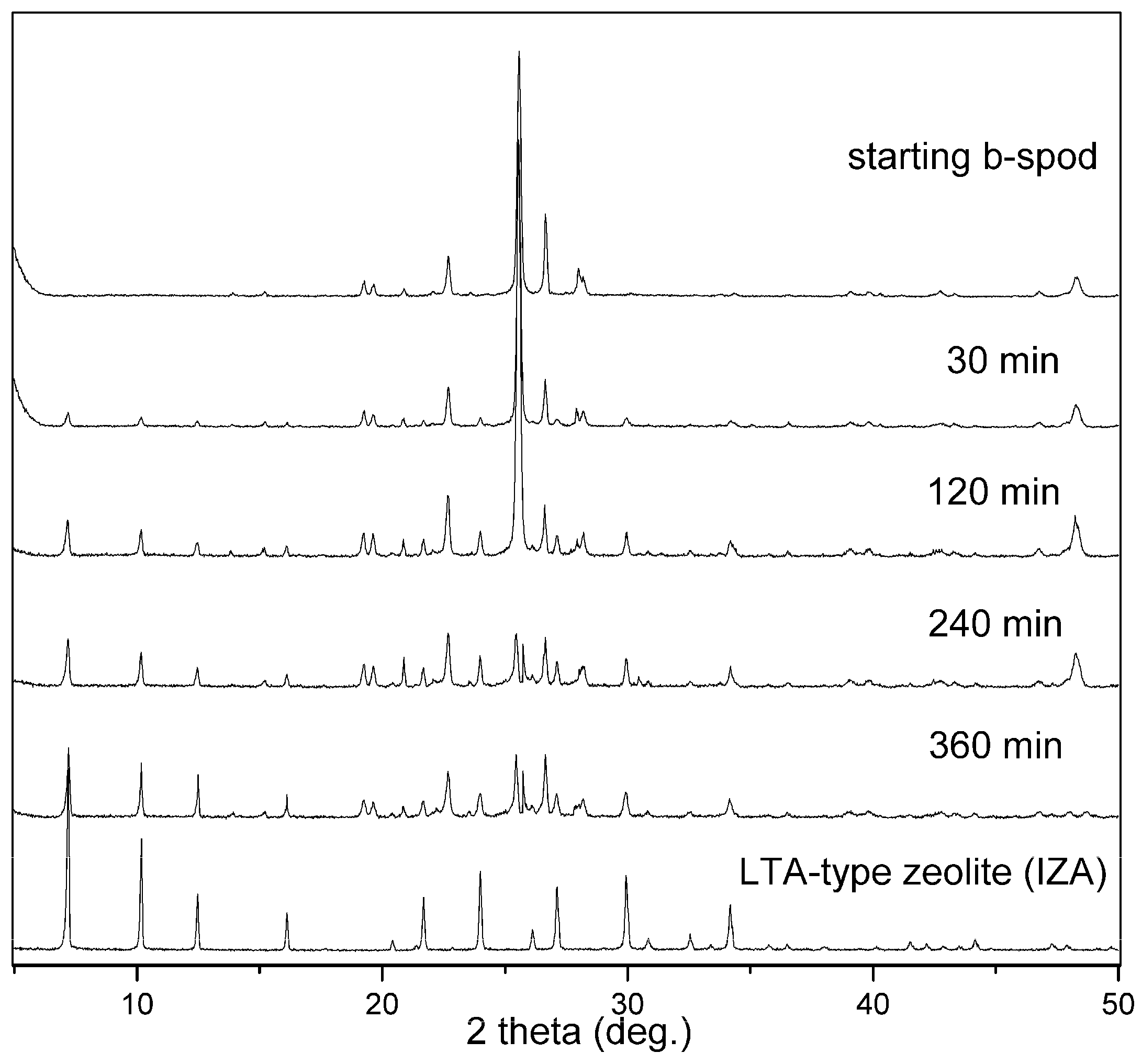 Crystals 15 00161 g004