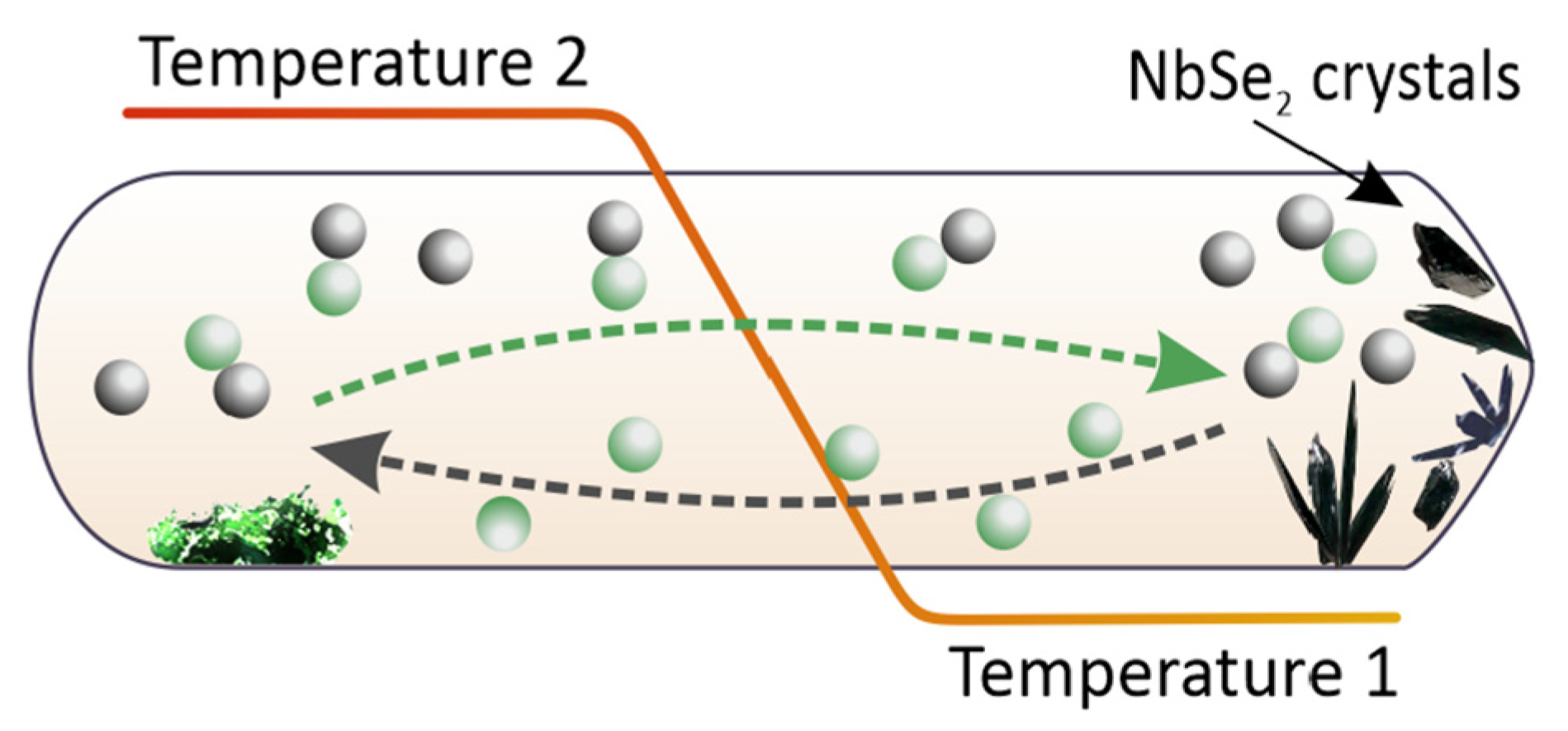 Crystals 15 00162 g003 Crystals 15 00162 g003
