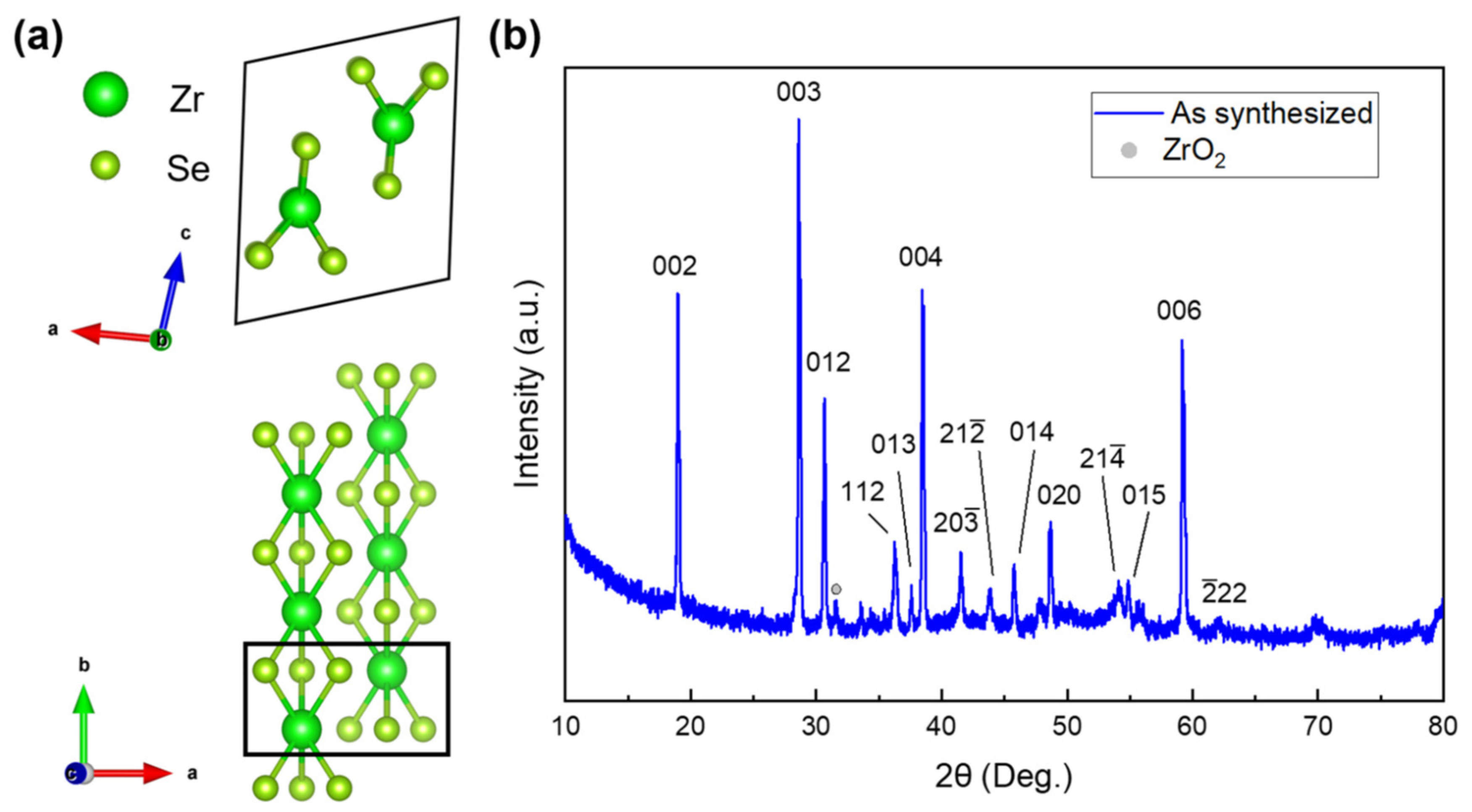 Crystals 15 00162 g006 Crystals 15 00162 g006