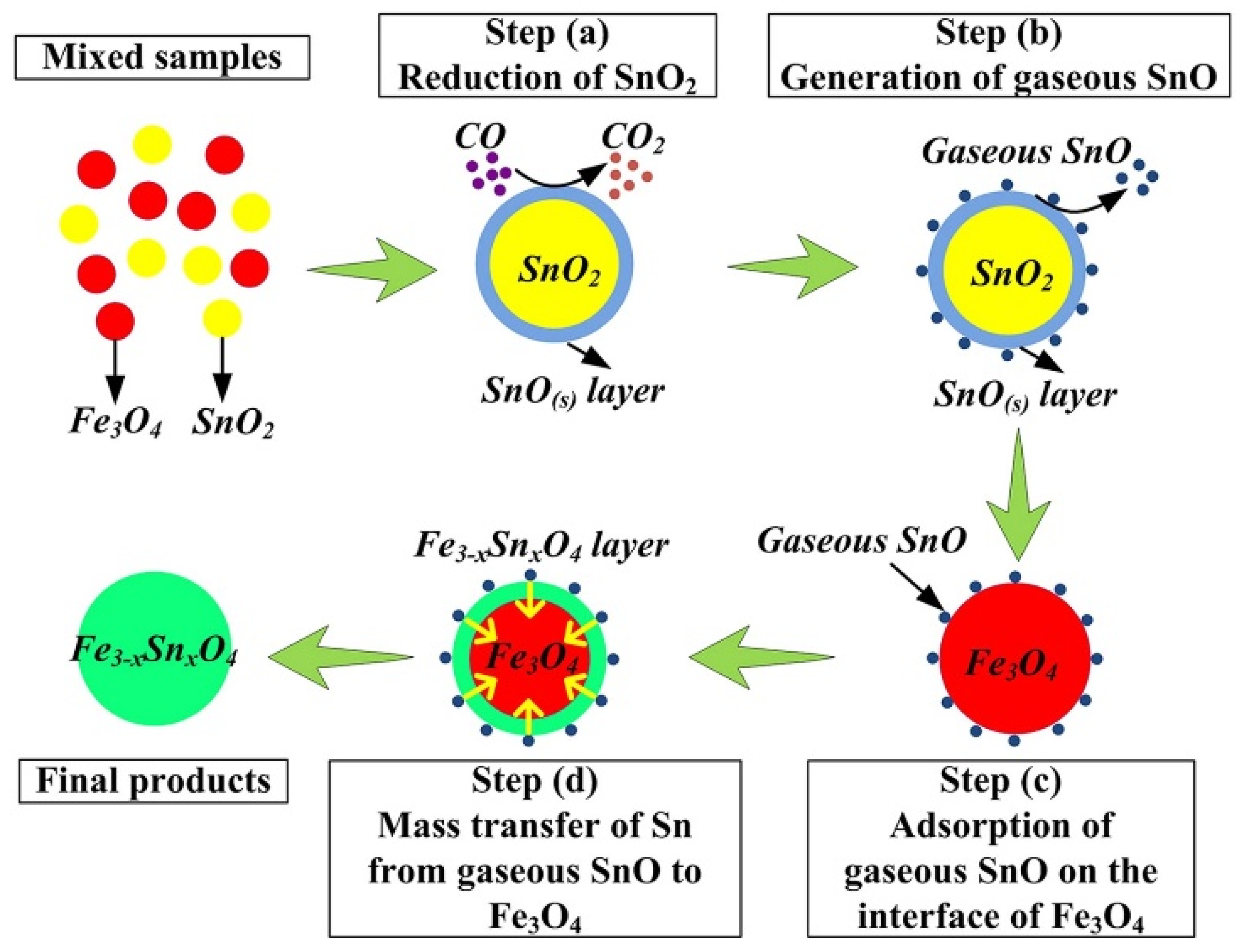 Crystals 15 00162 g008 Crystals 15 00162 g008