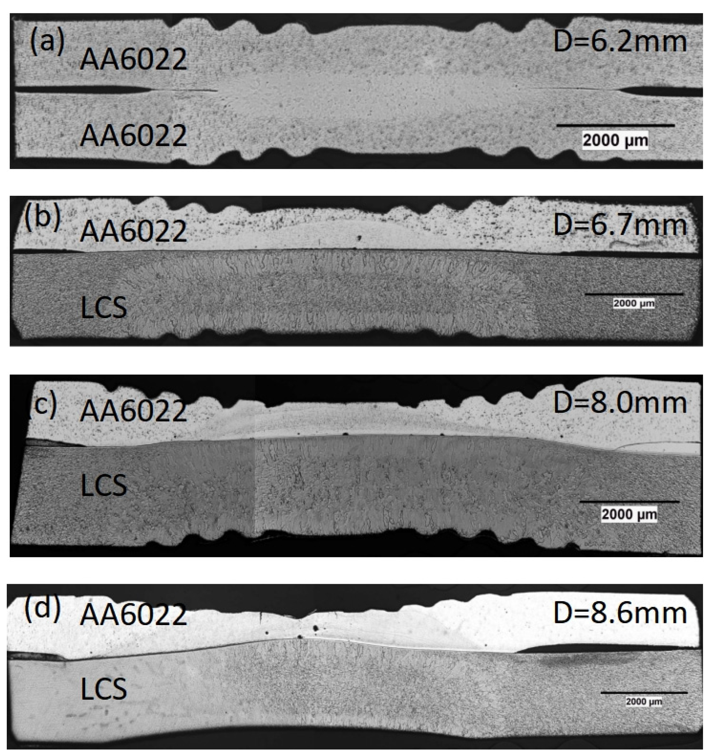 Crystals 15 00163 g004