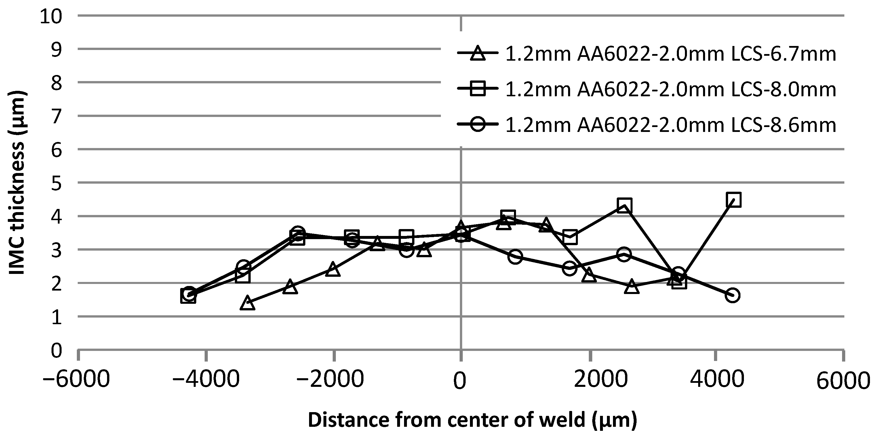 Crystals 15 00163 g005
