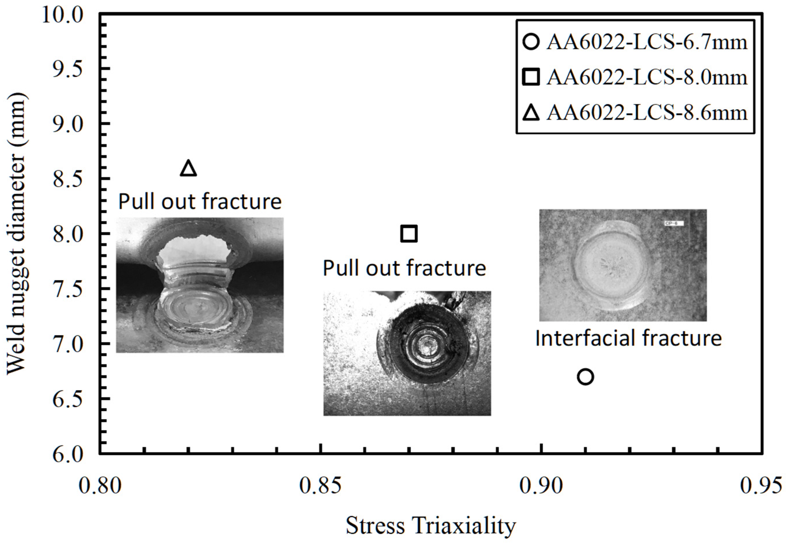Crystals 15 00163 g009