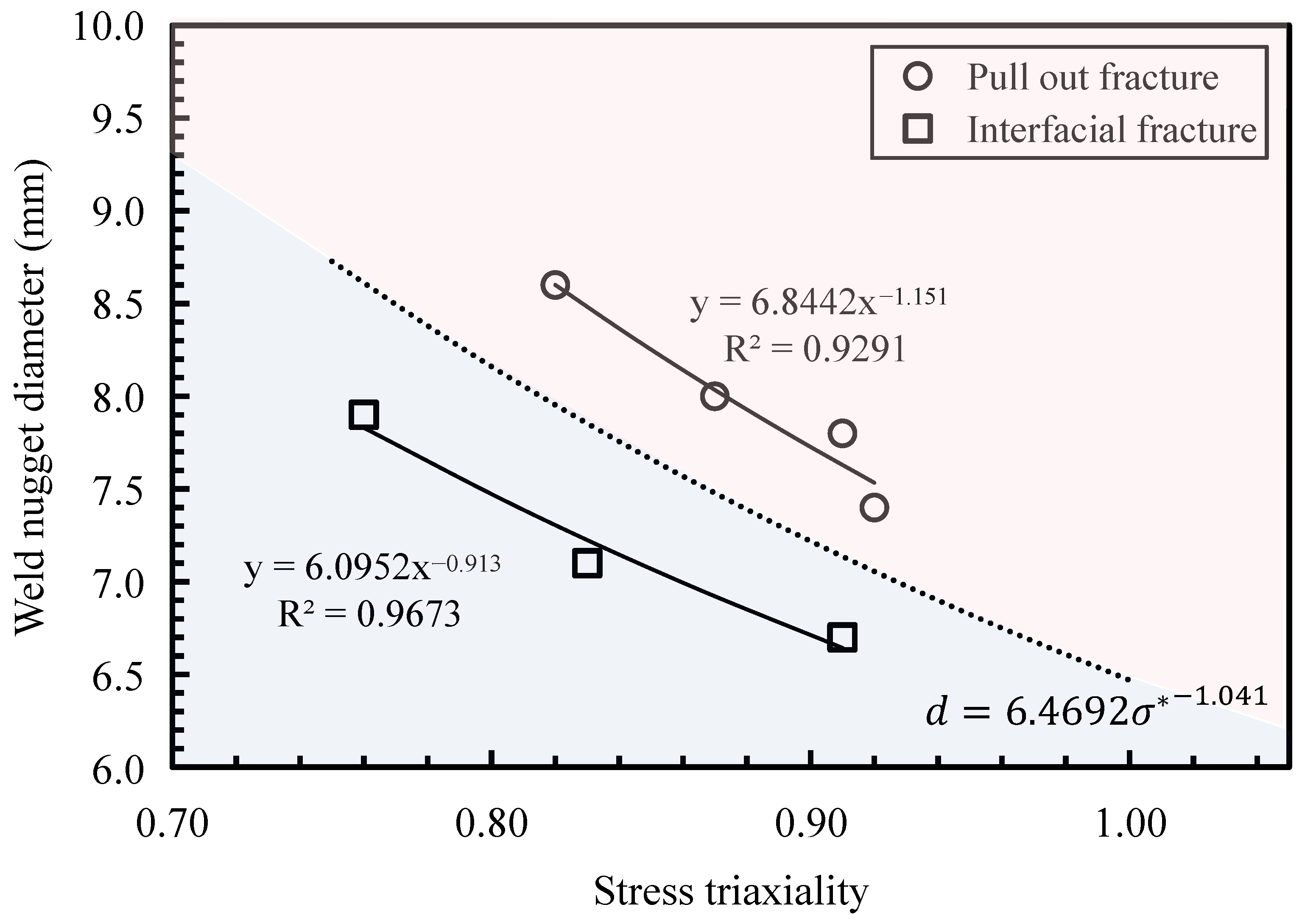 Crystals 15 00163 g010