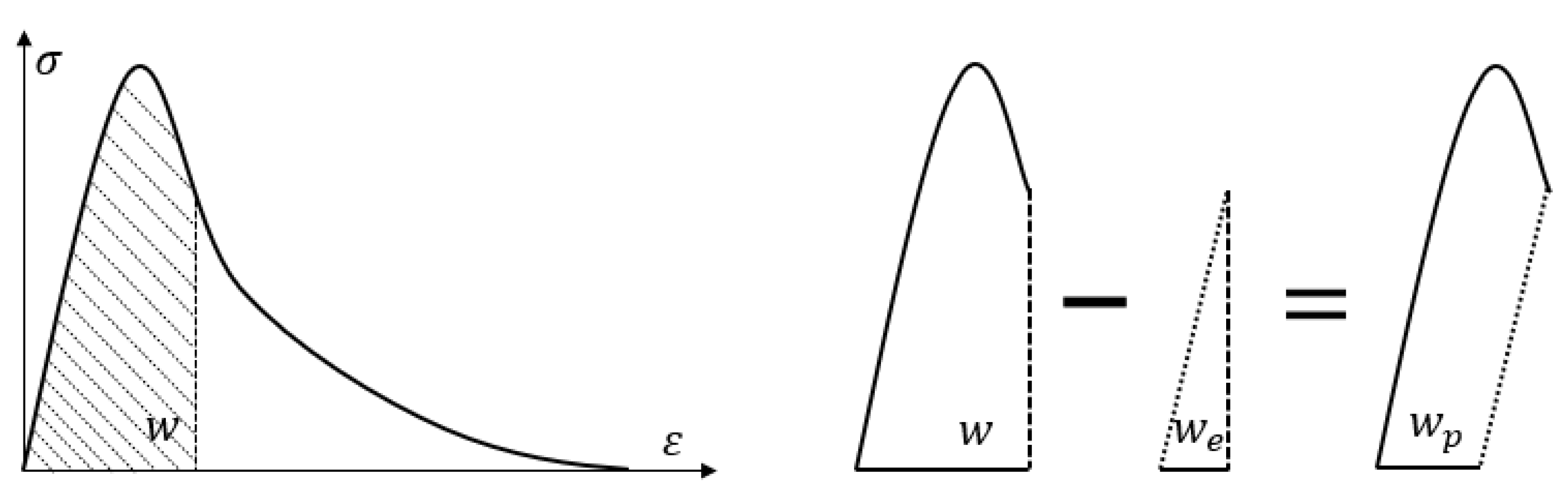 Crystals 15 00164 g001