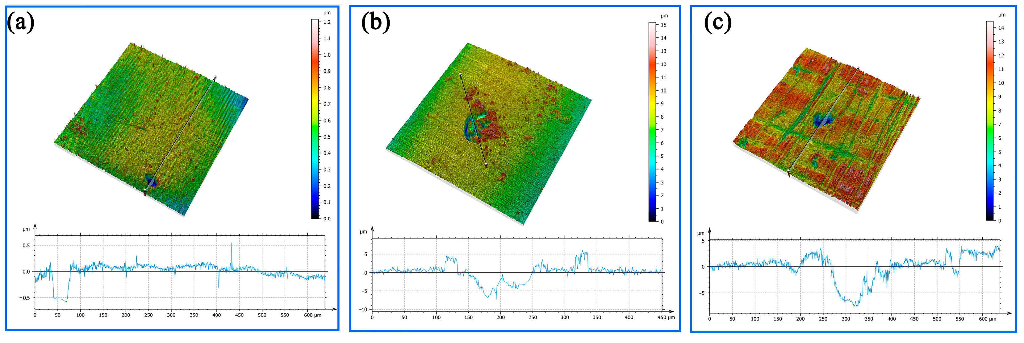 Crystals 15 00165 g010