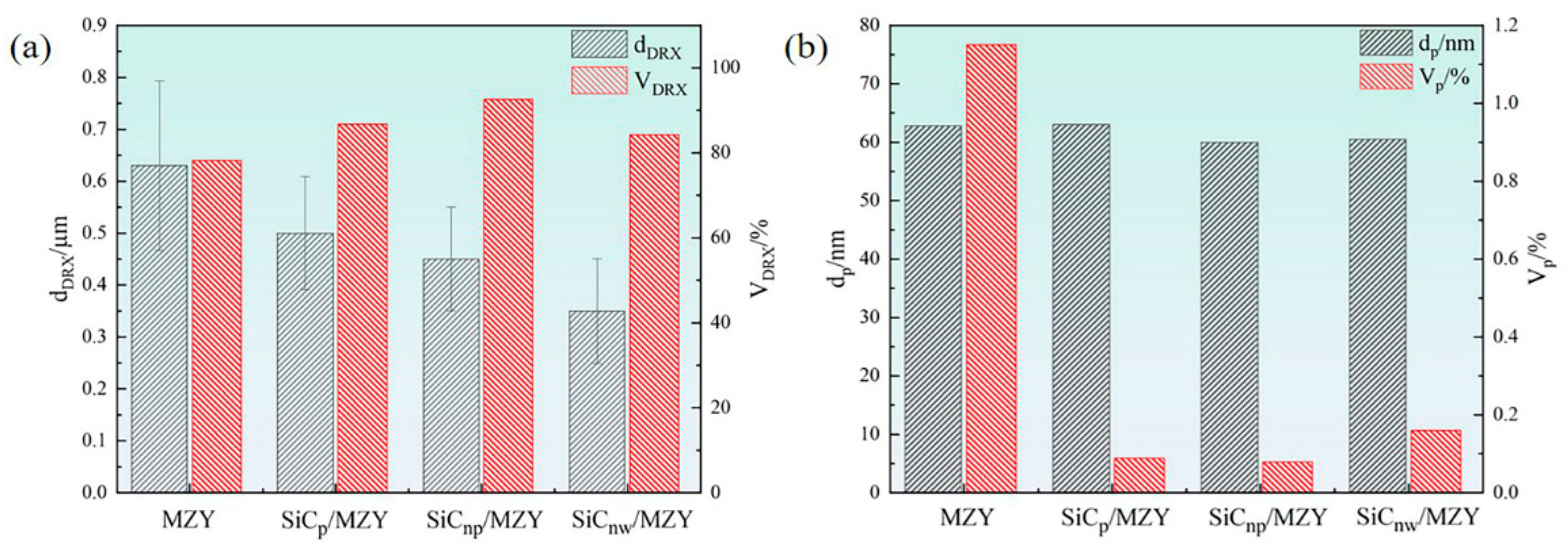 Crystals 15 00166 g005