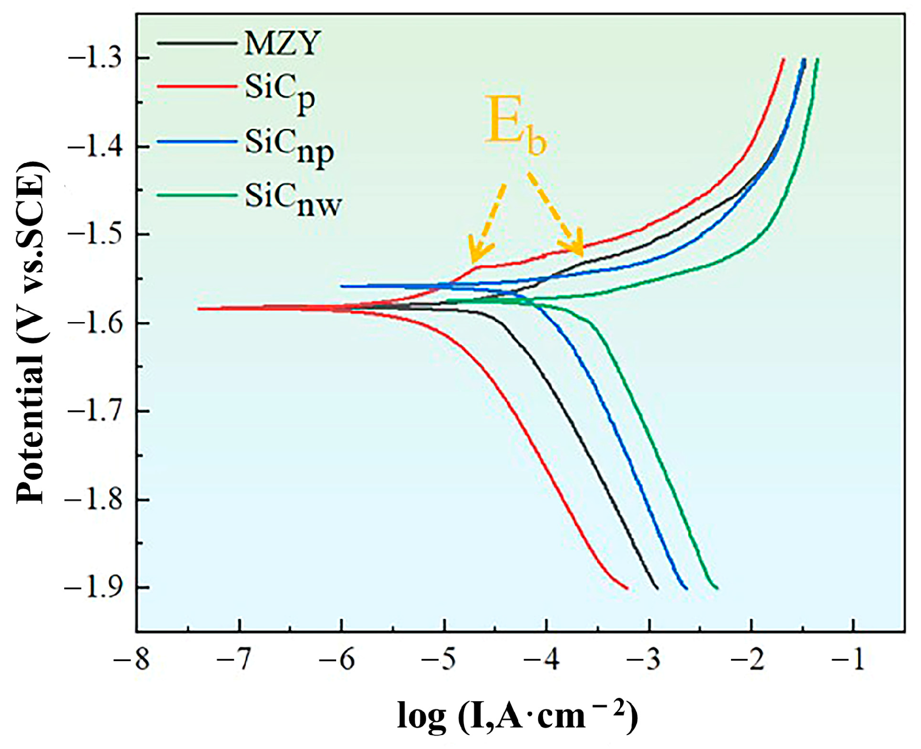 Crystals 15 00166 g009