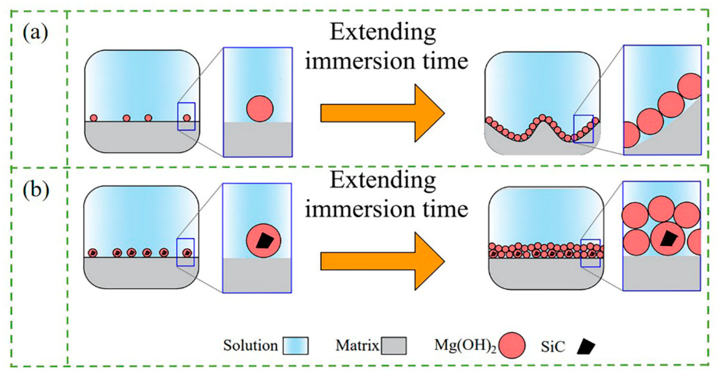 Crystals 15 00166 g016