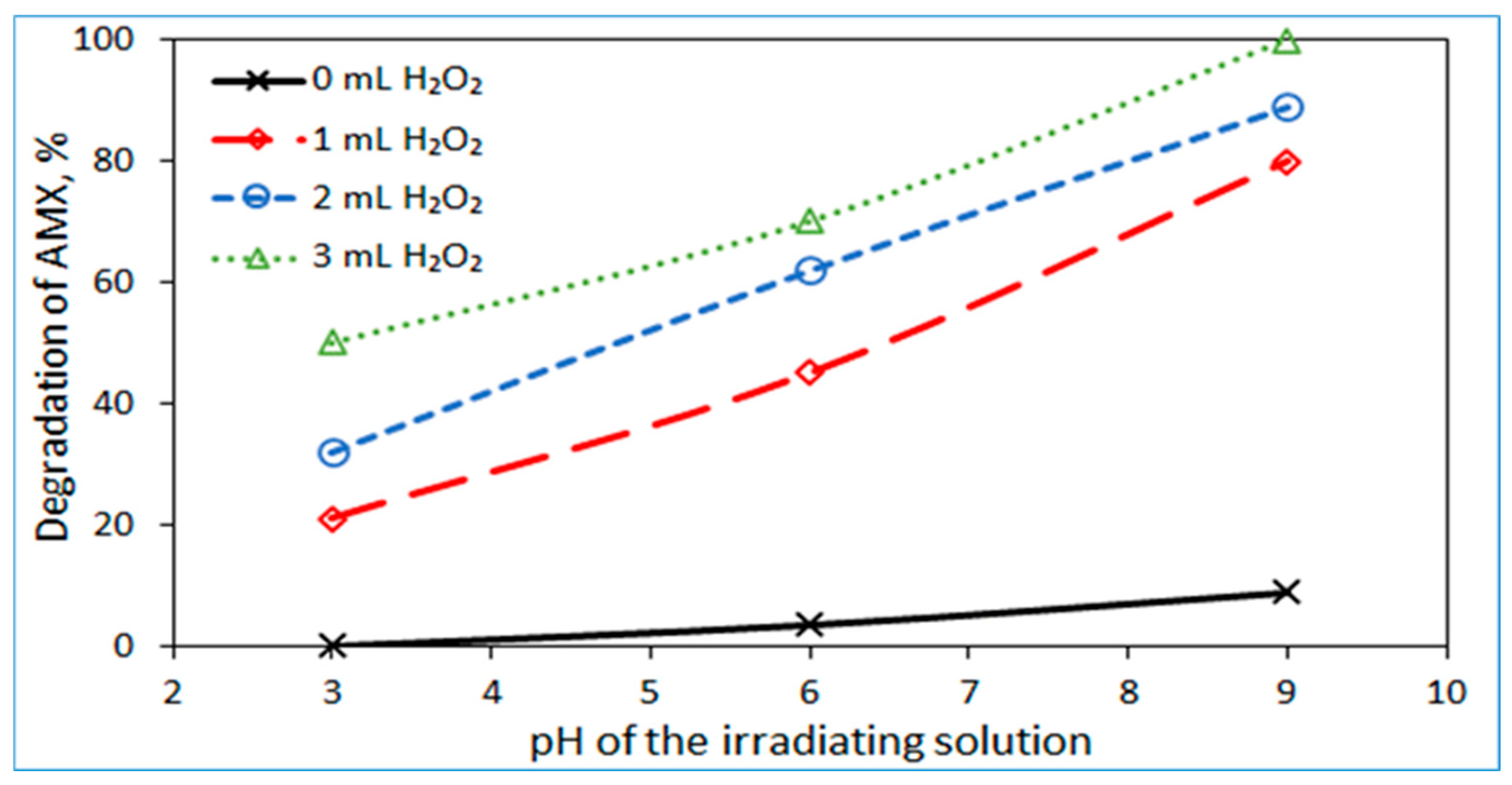 Crystals 15 00167 g003