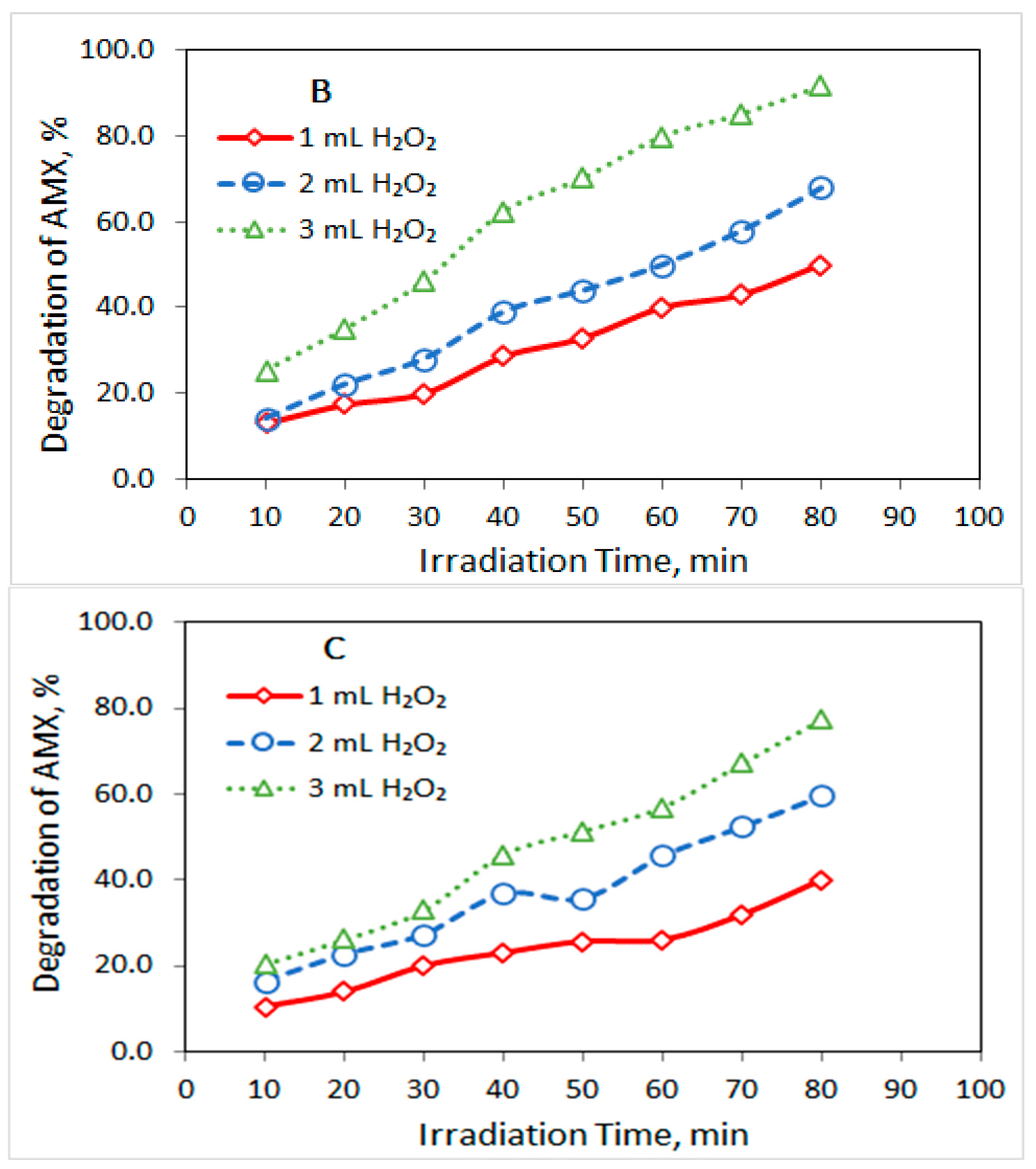 Crystals 15 00167 g004b