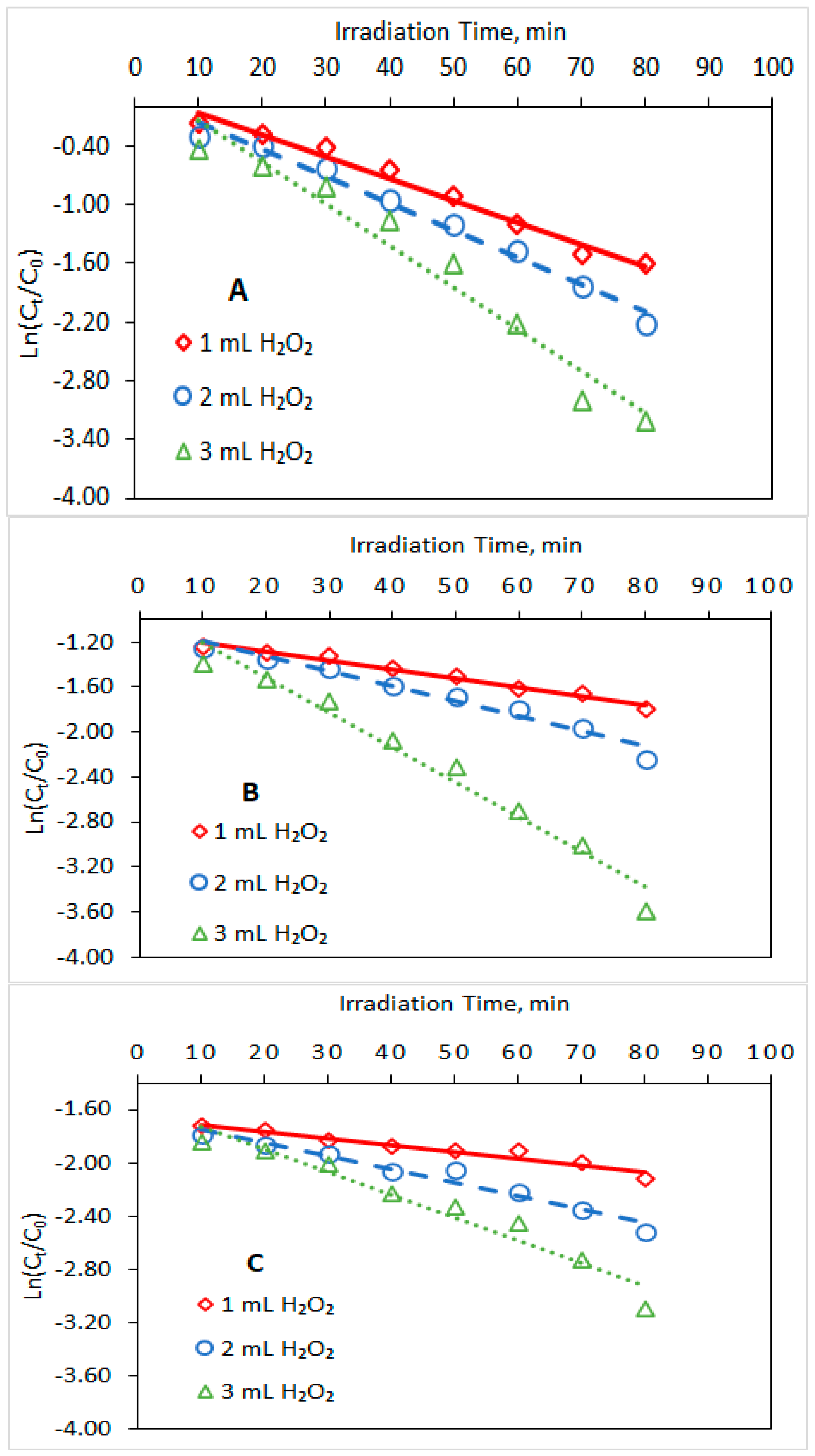 Crystals 15 00167 g006