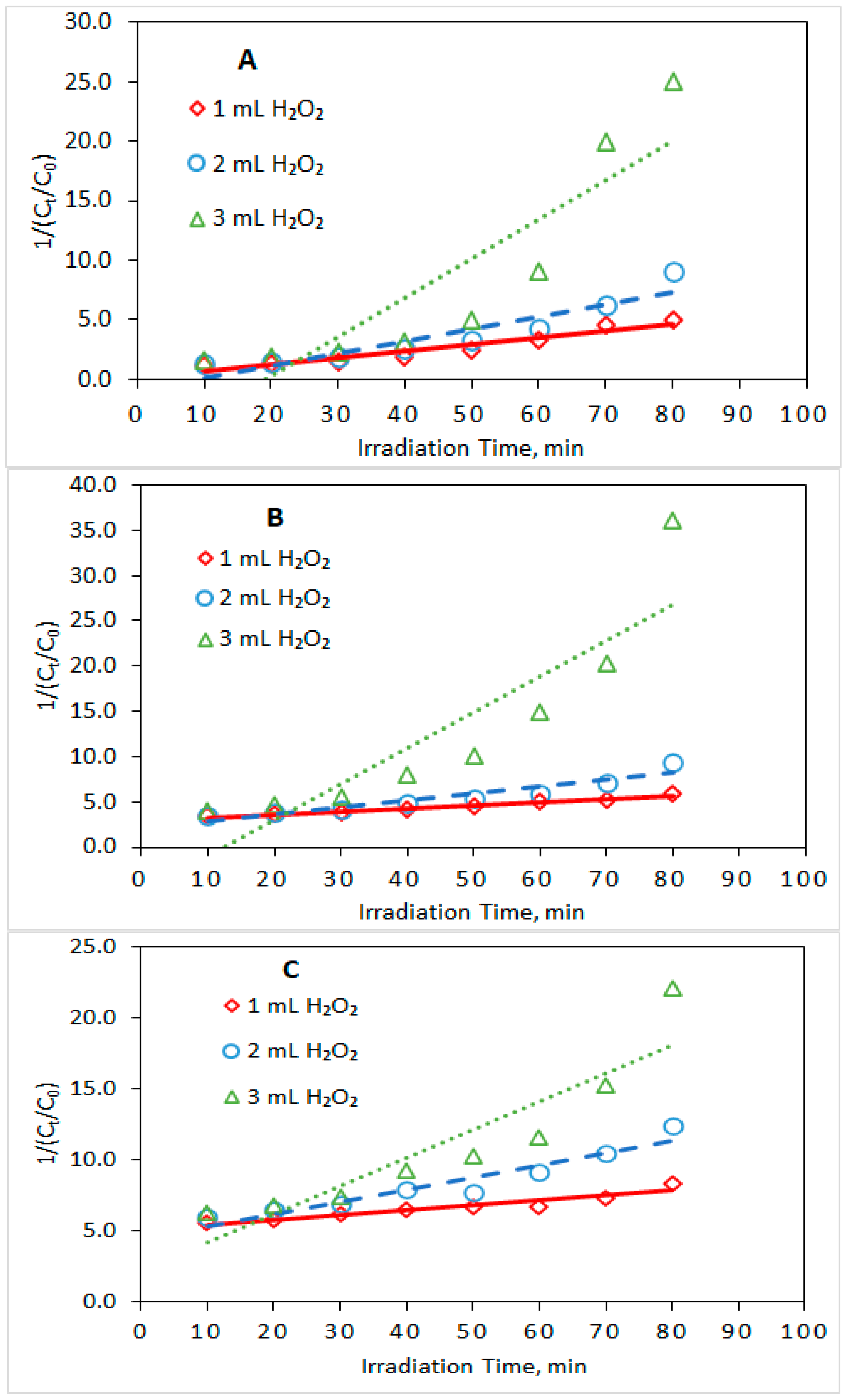 Crystals 15 00167 g007