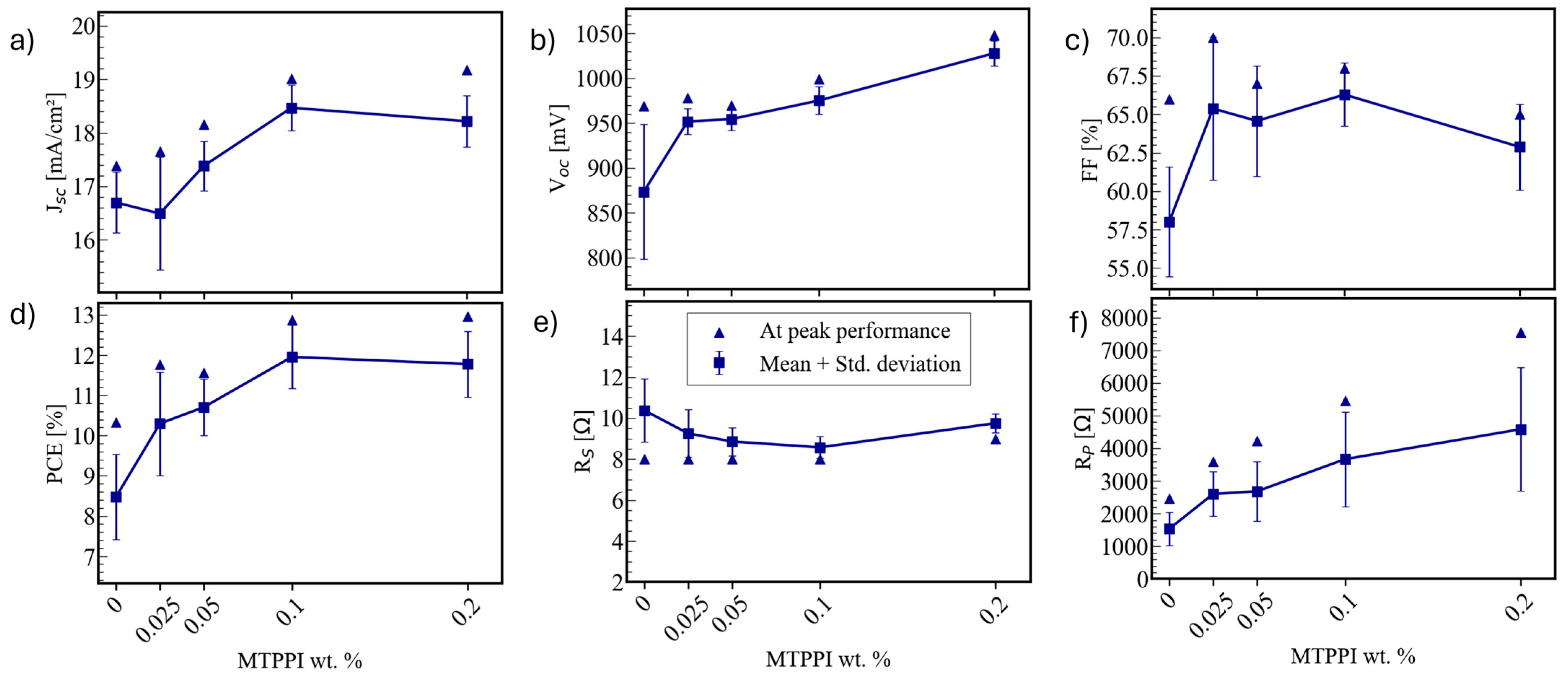Crystals 15 00176 g004