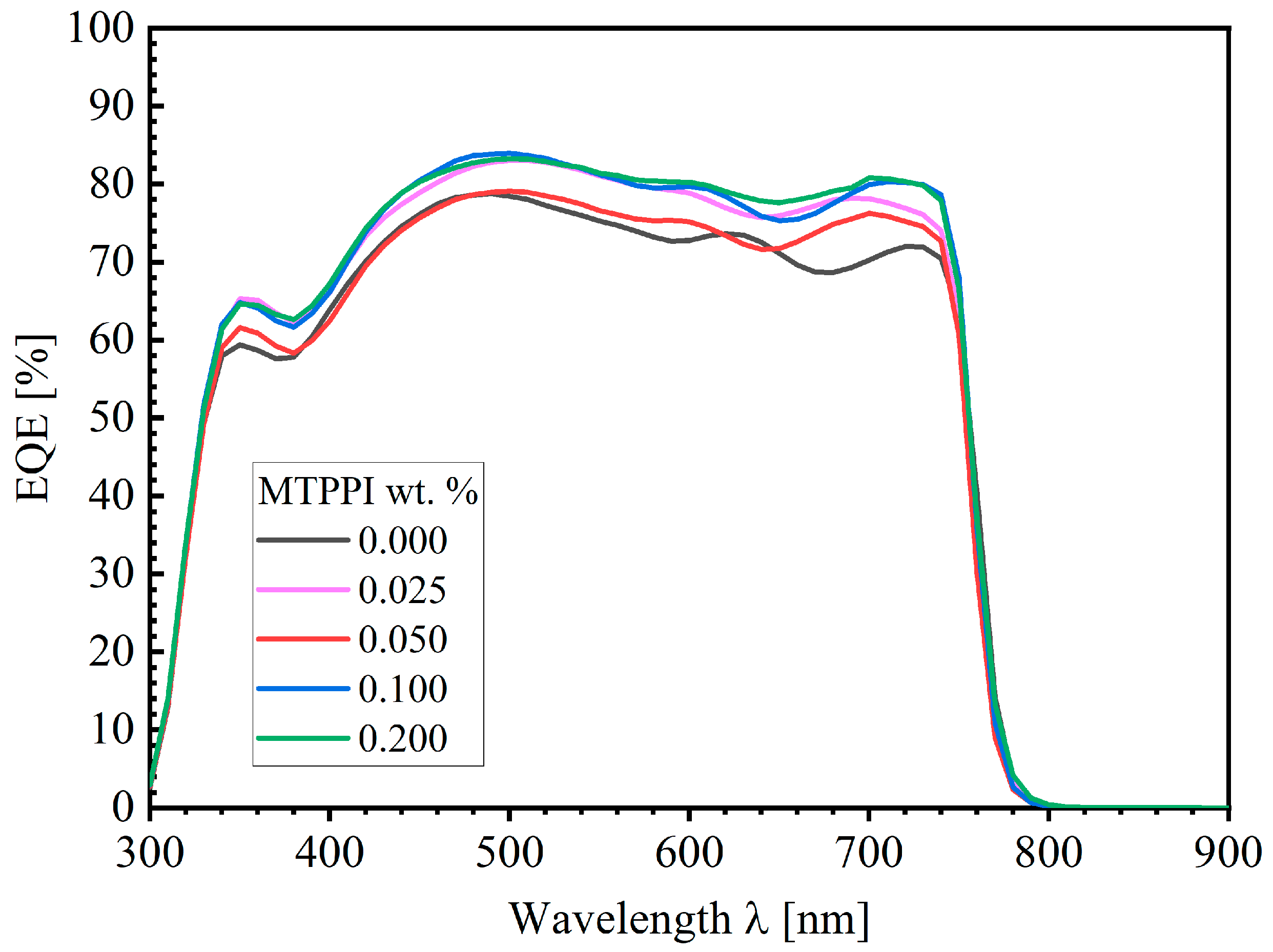 Crystals 15 00176 g005