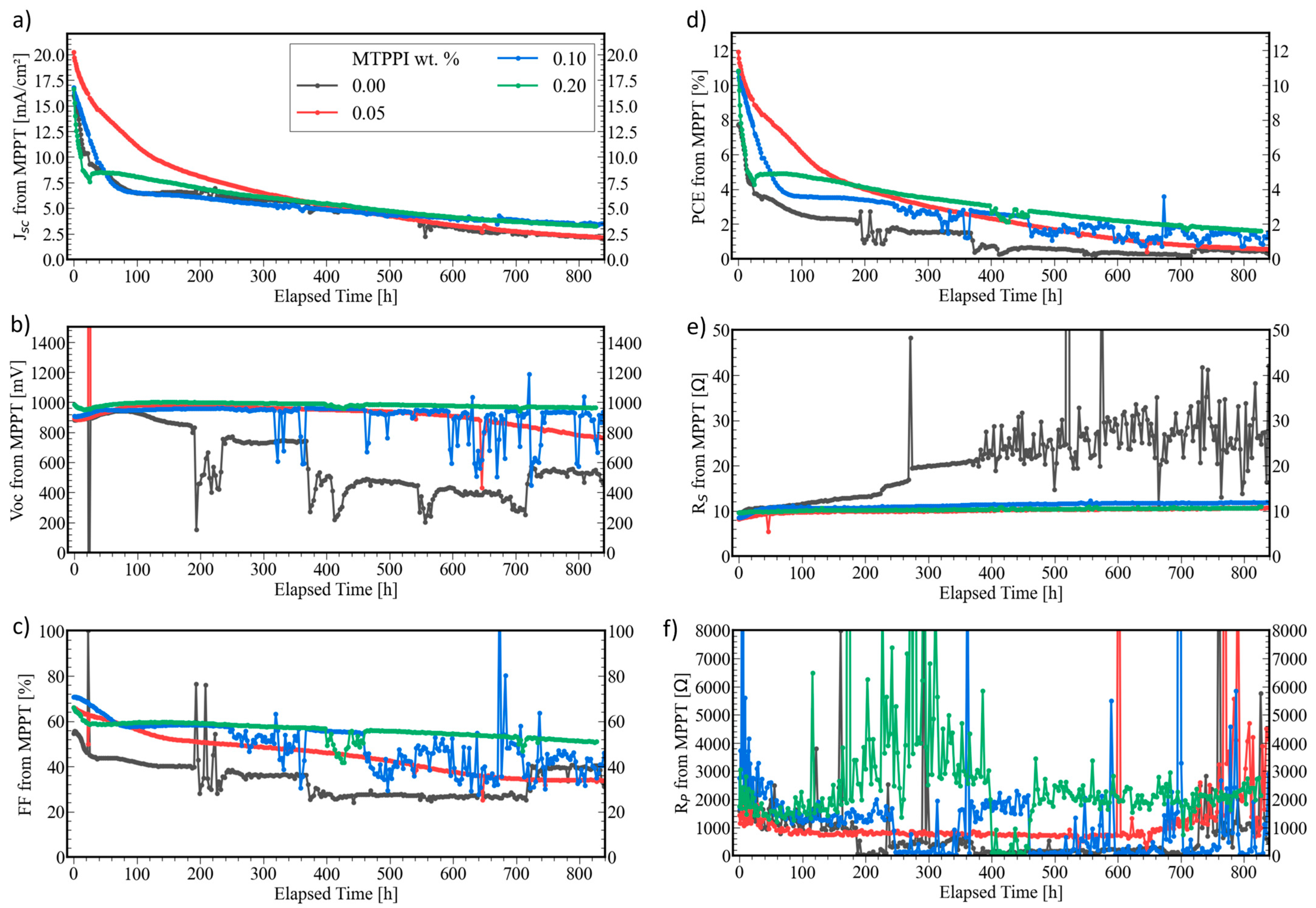 Crystals 15 00176 g006