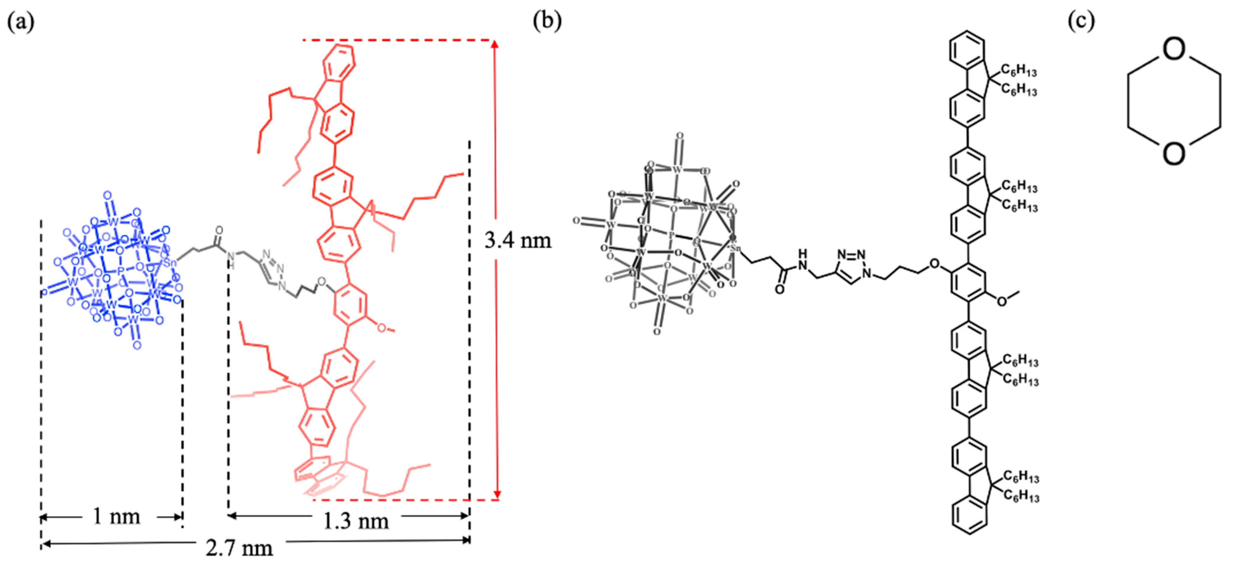 Crystals 15 00177 g001