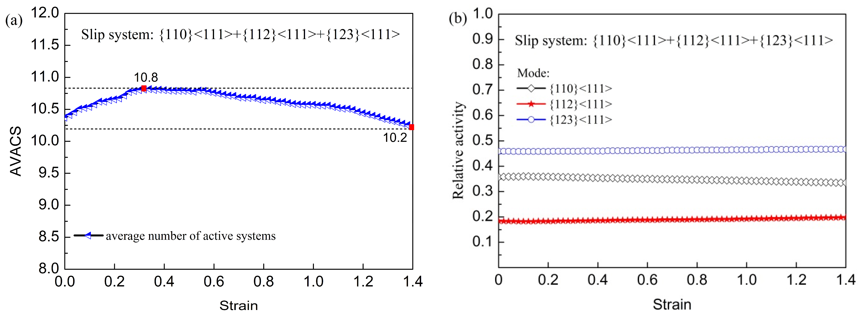 Crystals 15 00178 g005