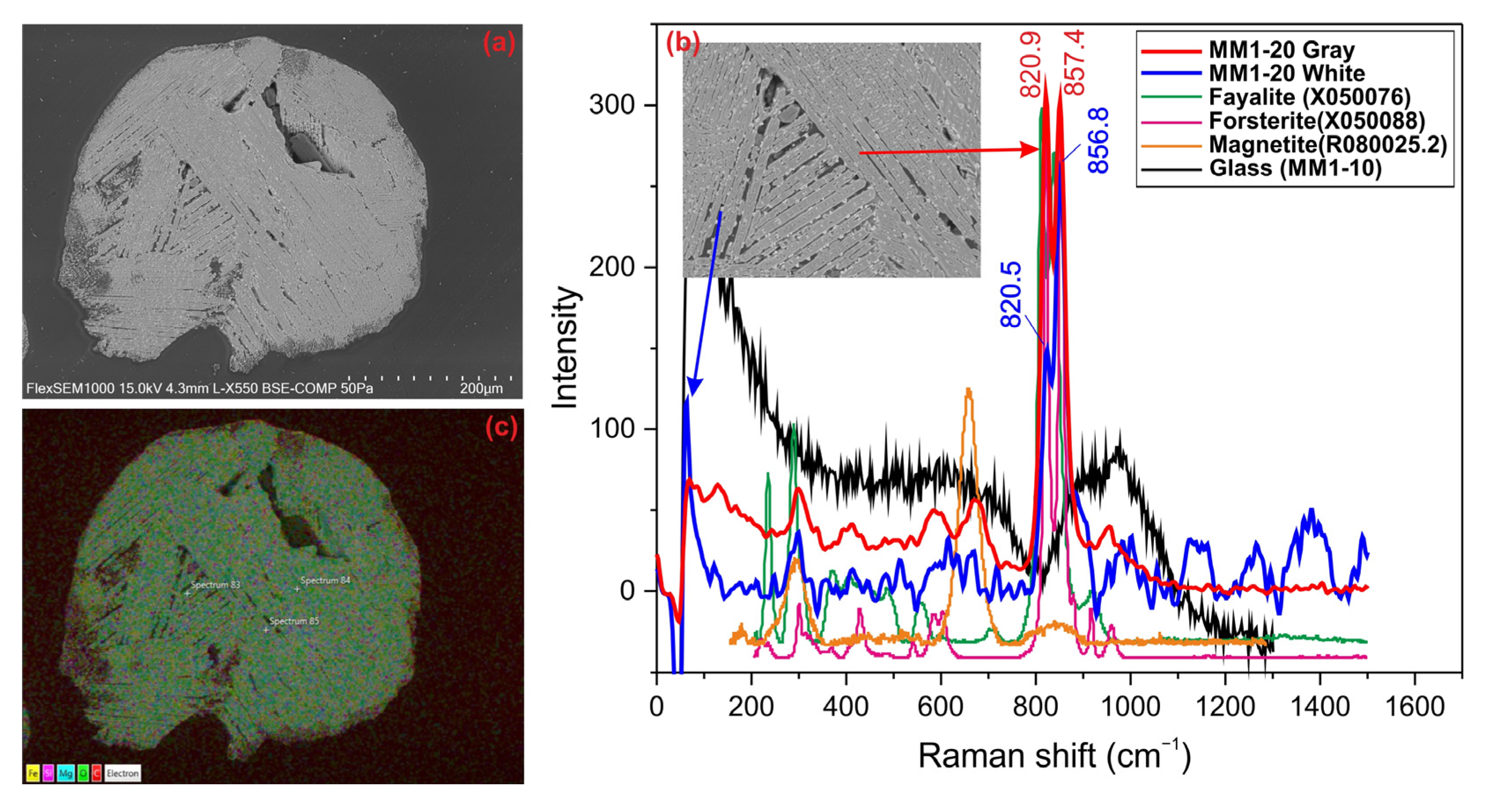 Crystals 15 00179 g002