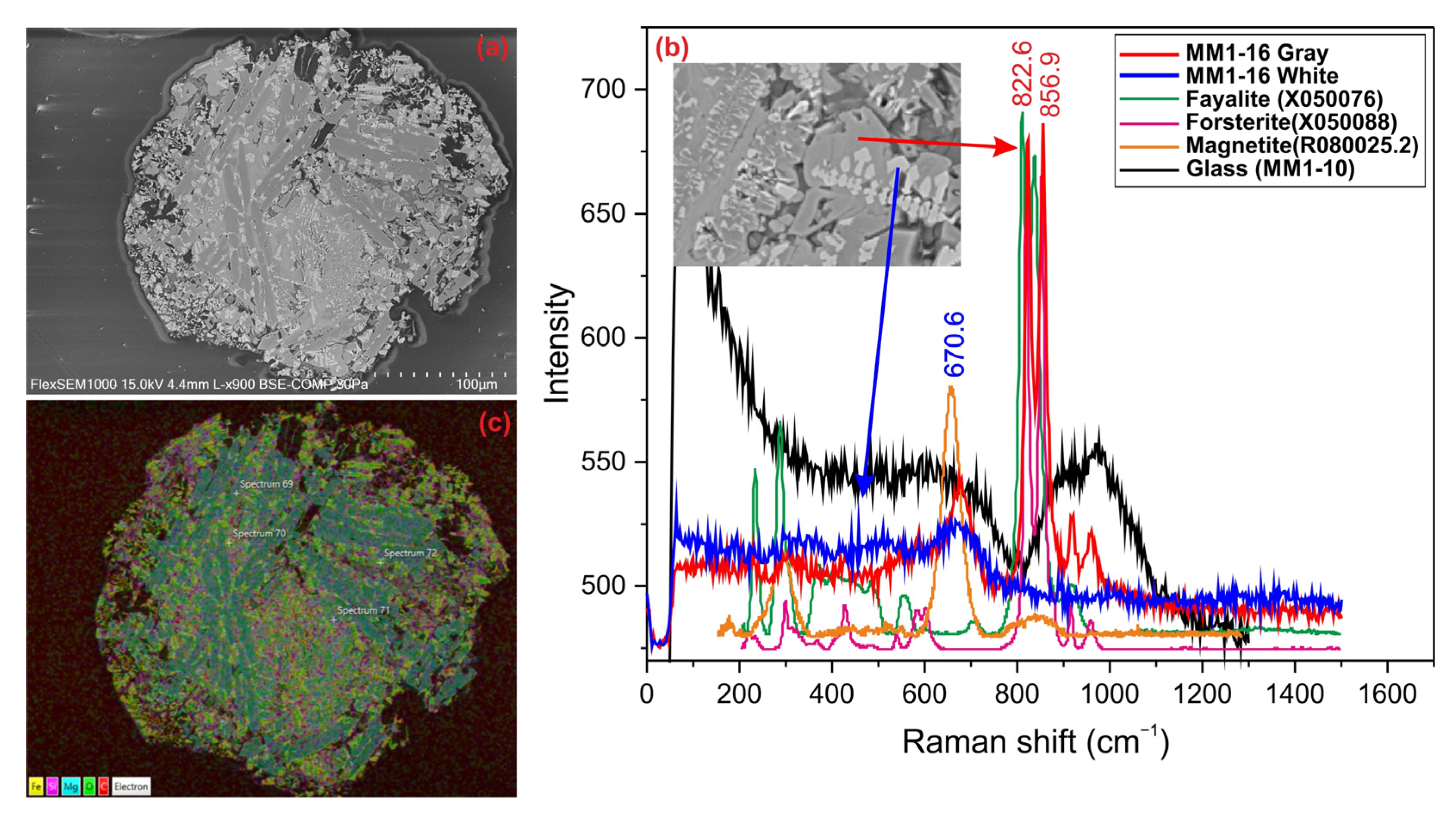 Crystals 15 00179 g003