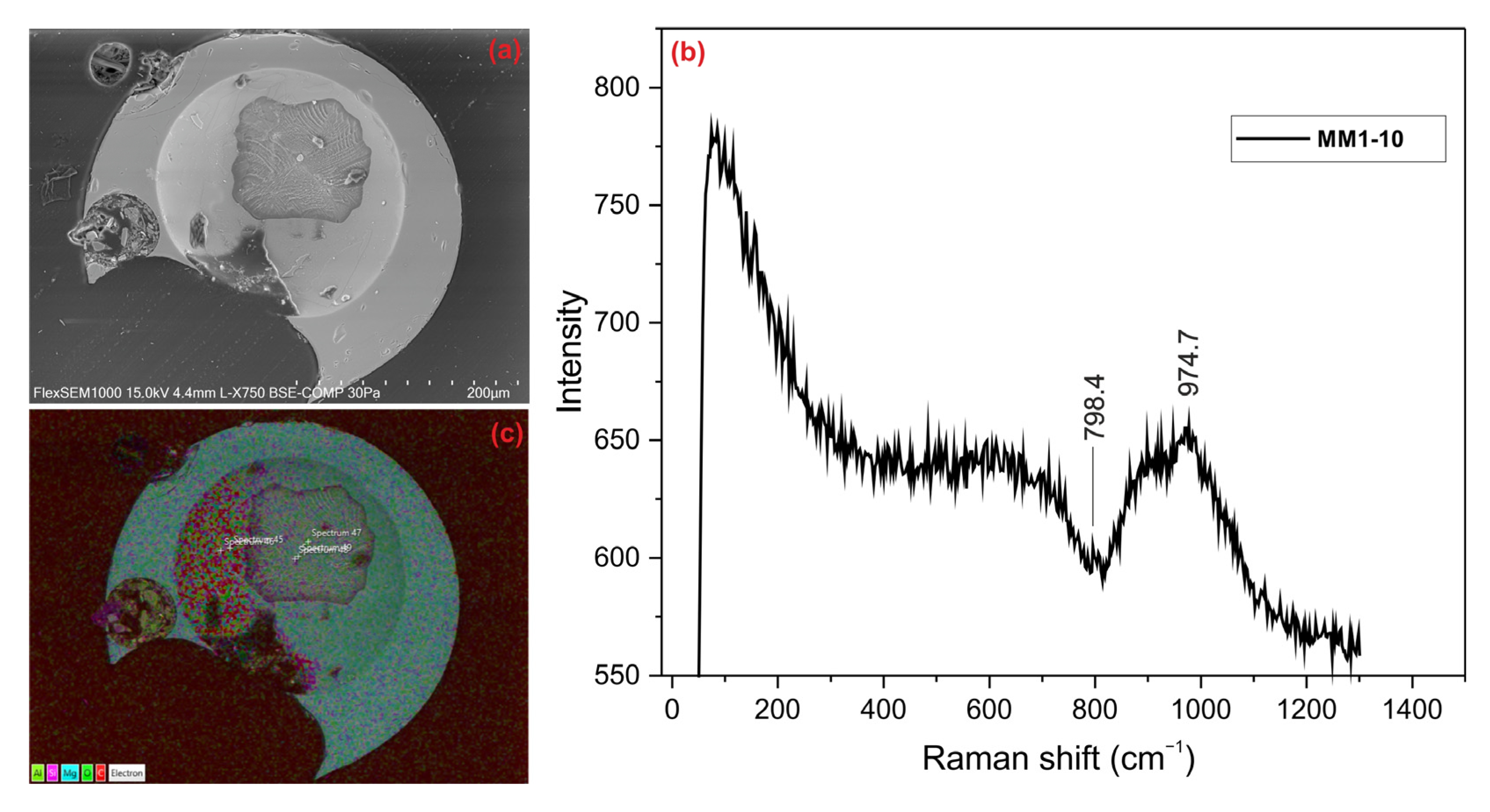 Crystals 15 00179 g005