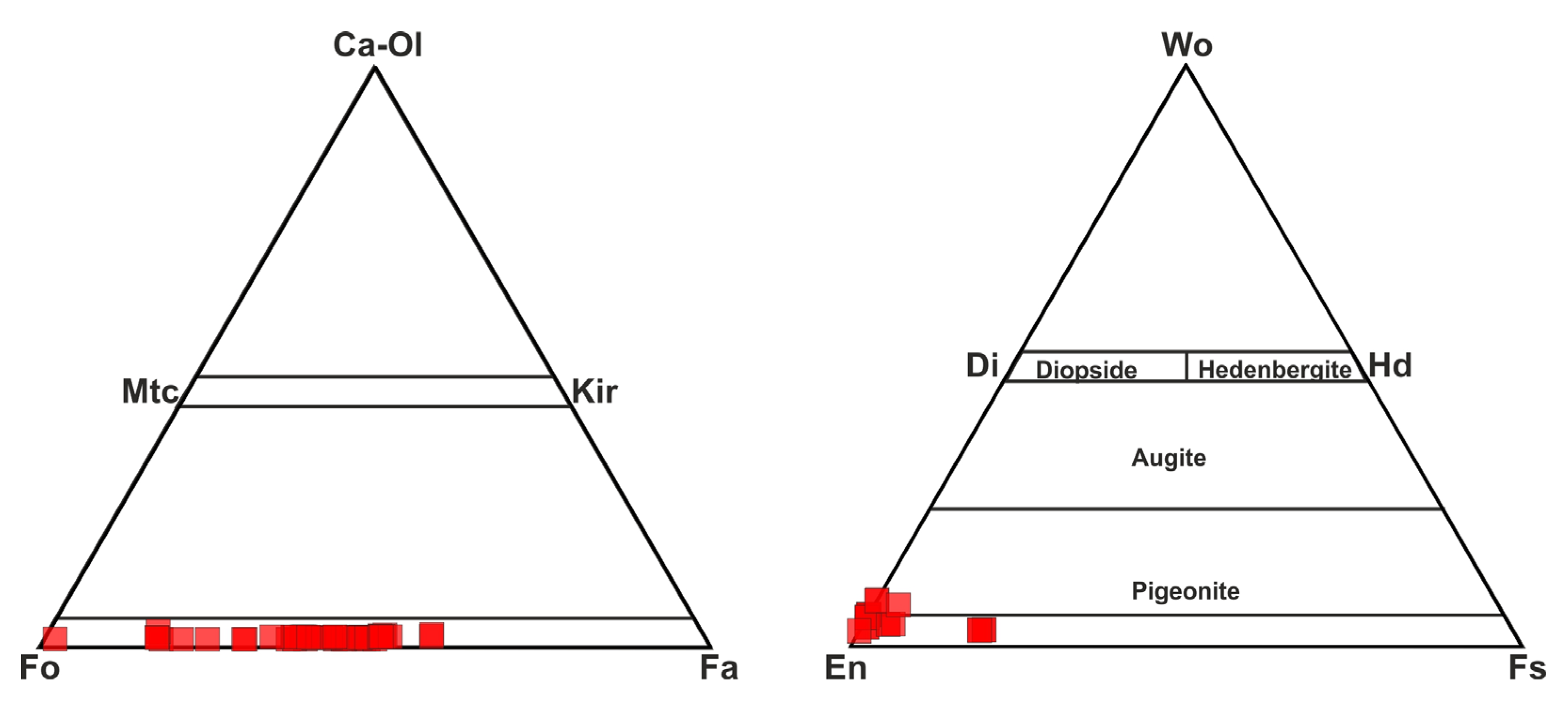 Crystals 15 00179 g006