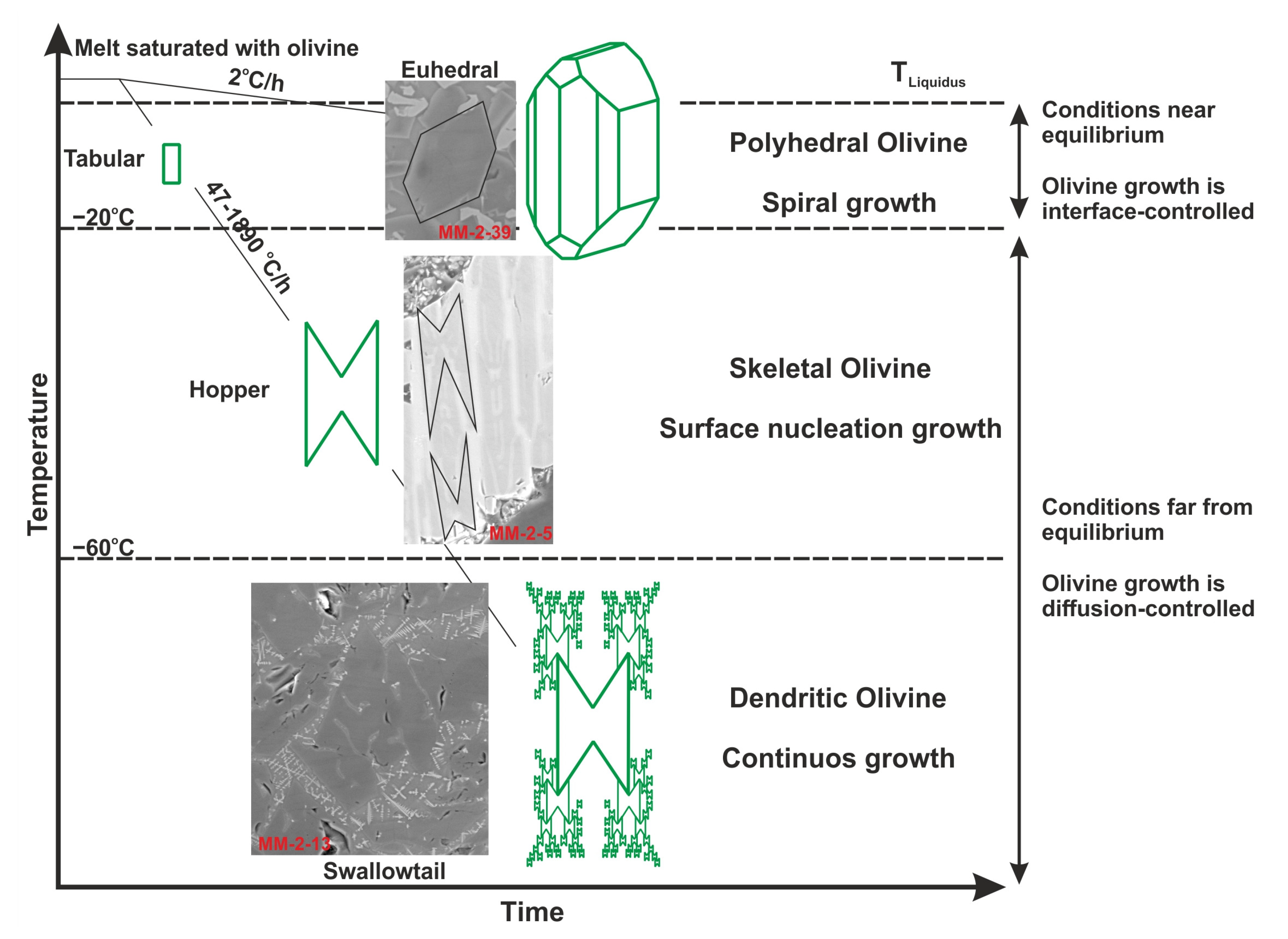 Crystals 15 00179 g009