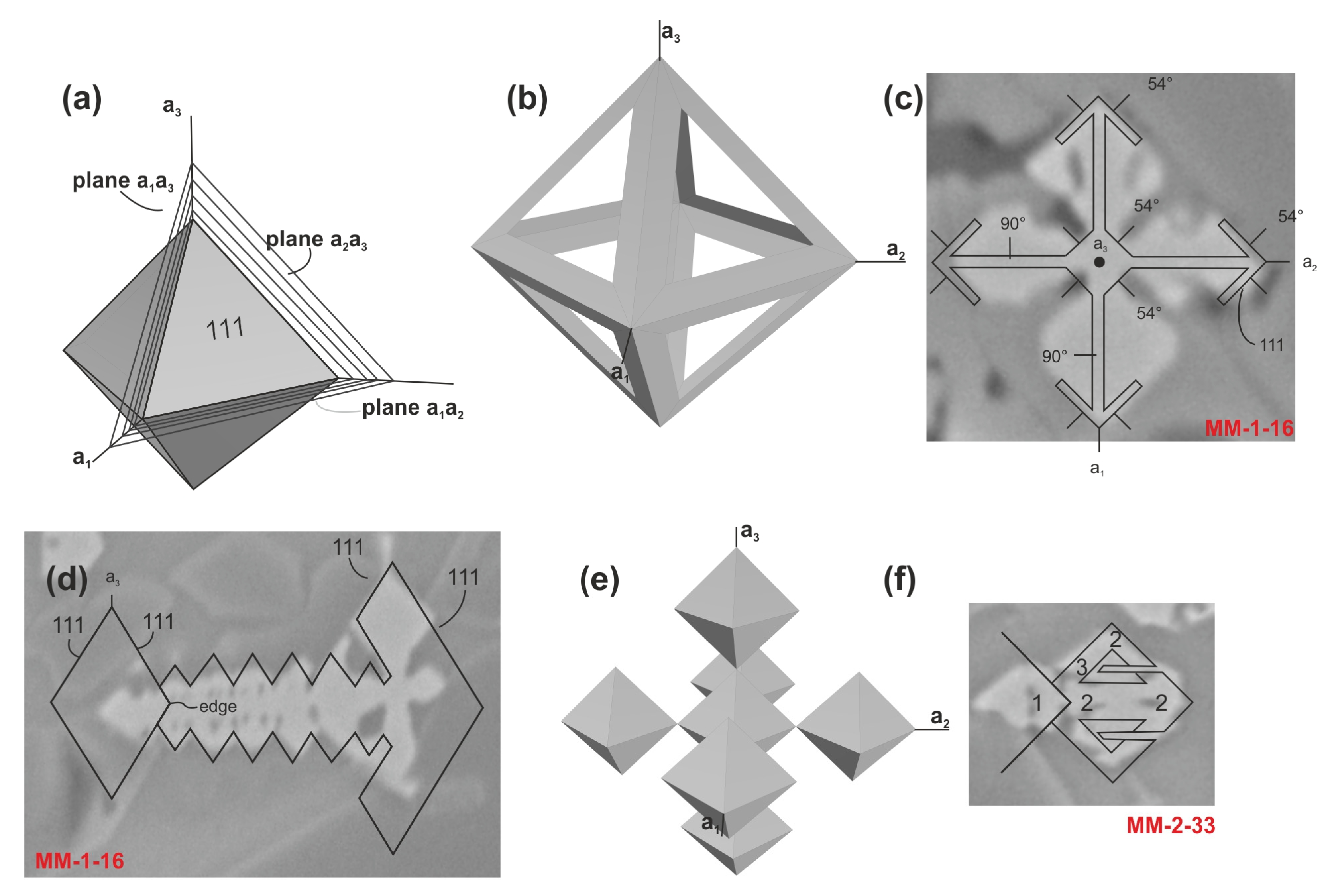 Crystals 15 00179 g010