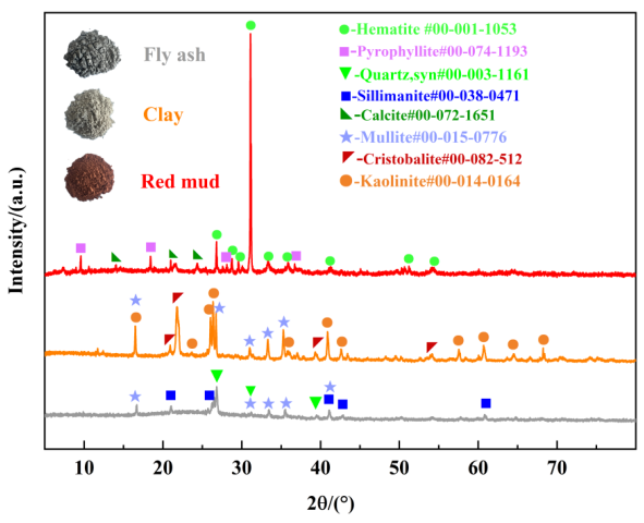 Crystals 15 00180 g002