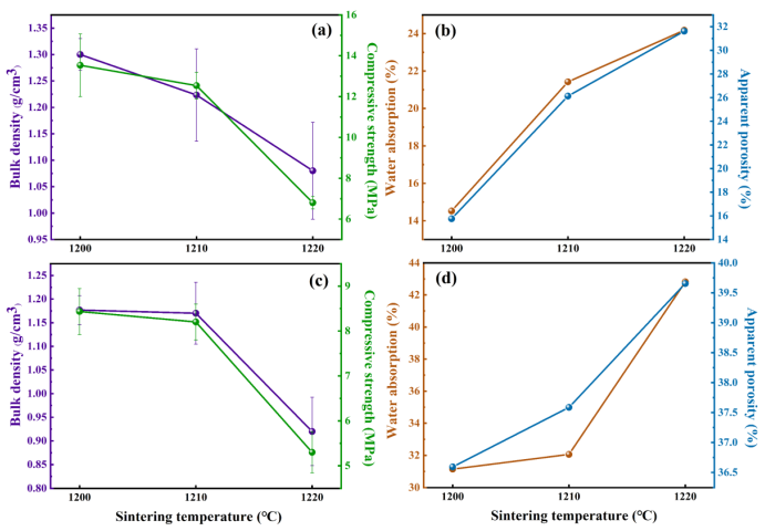 Crystals 15 00180 g007