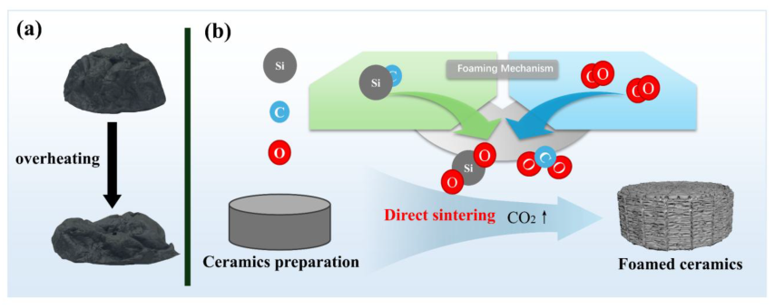 Crystals 15 00180 g008