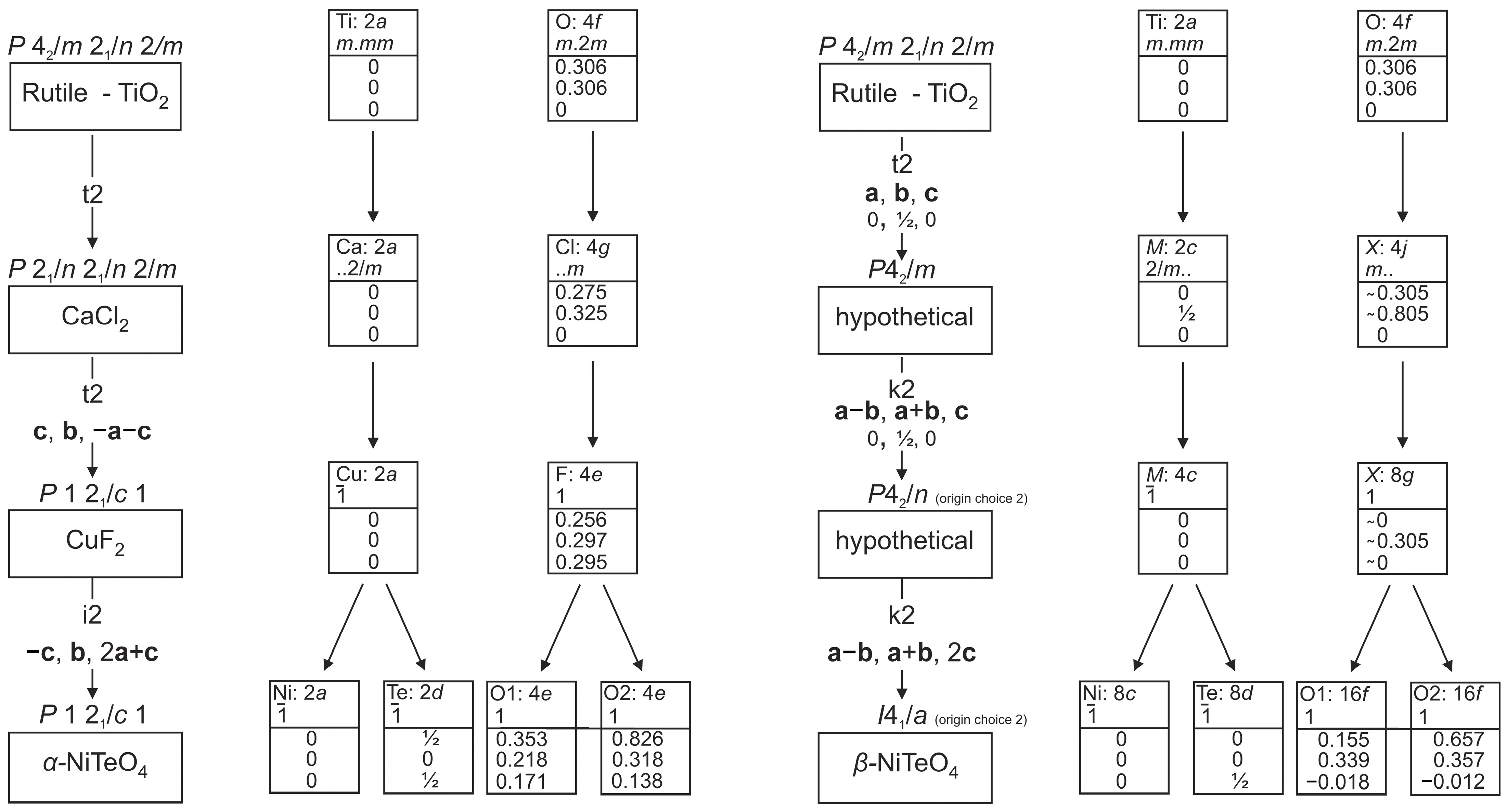 Crystals 15 00183 g003 Crystals 15 00183 g003
